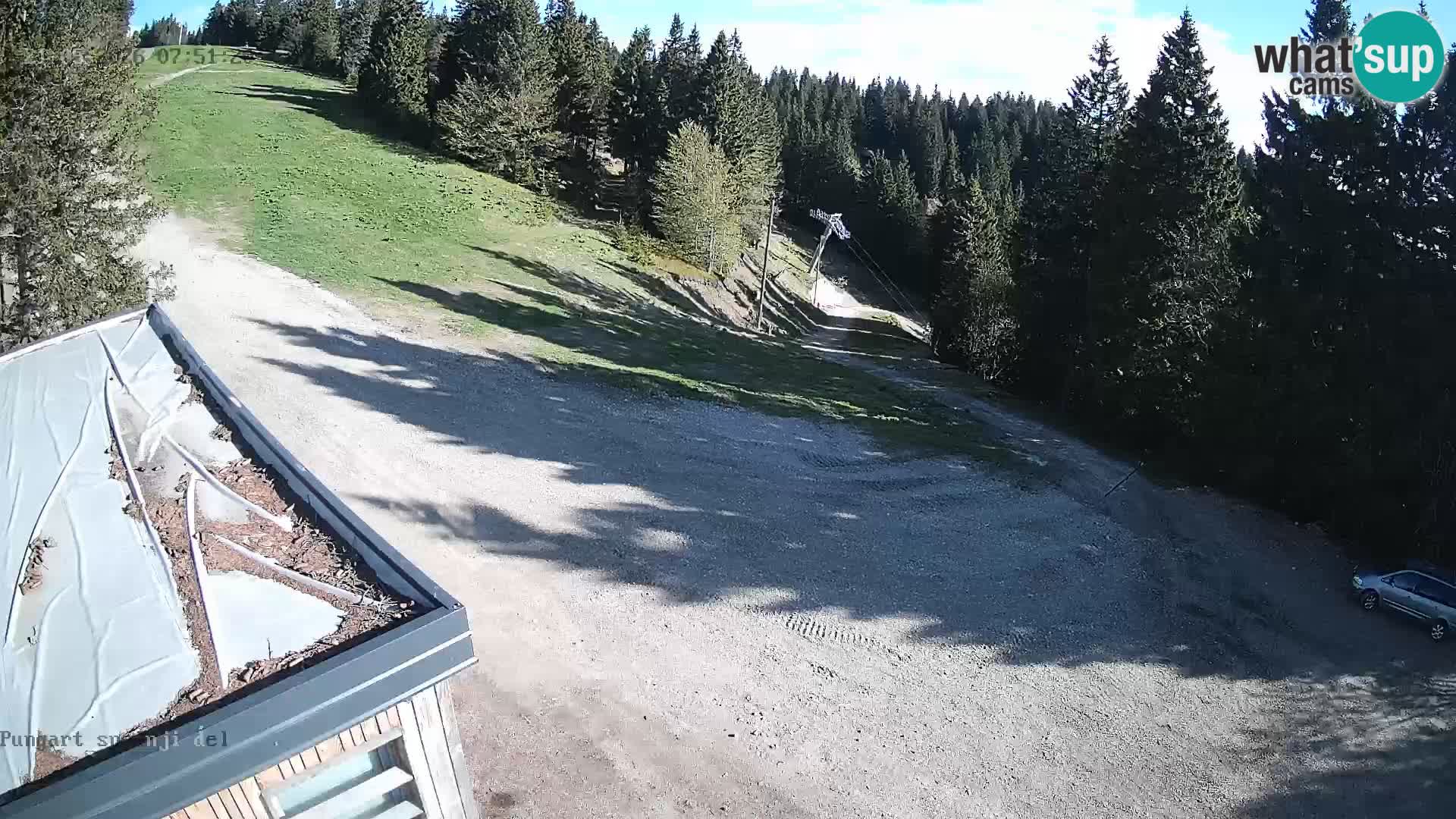Skigebiet Kope | Pungart