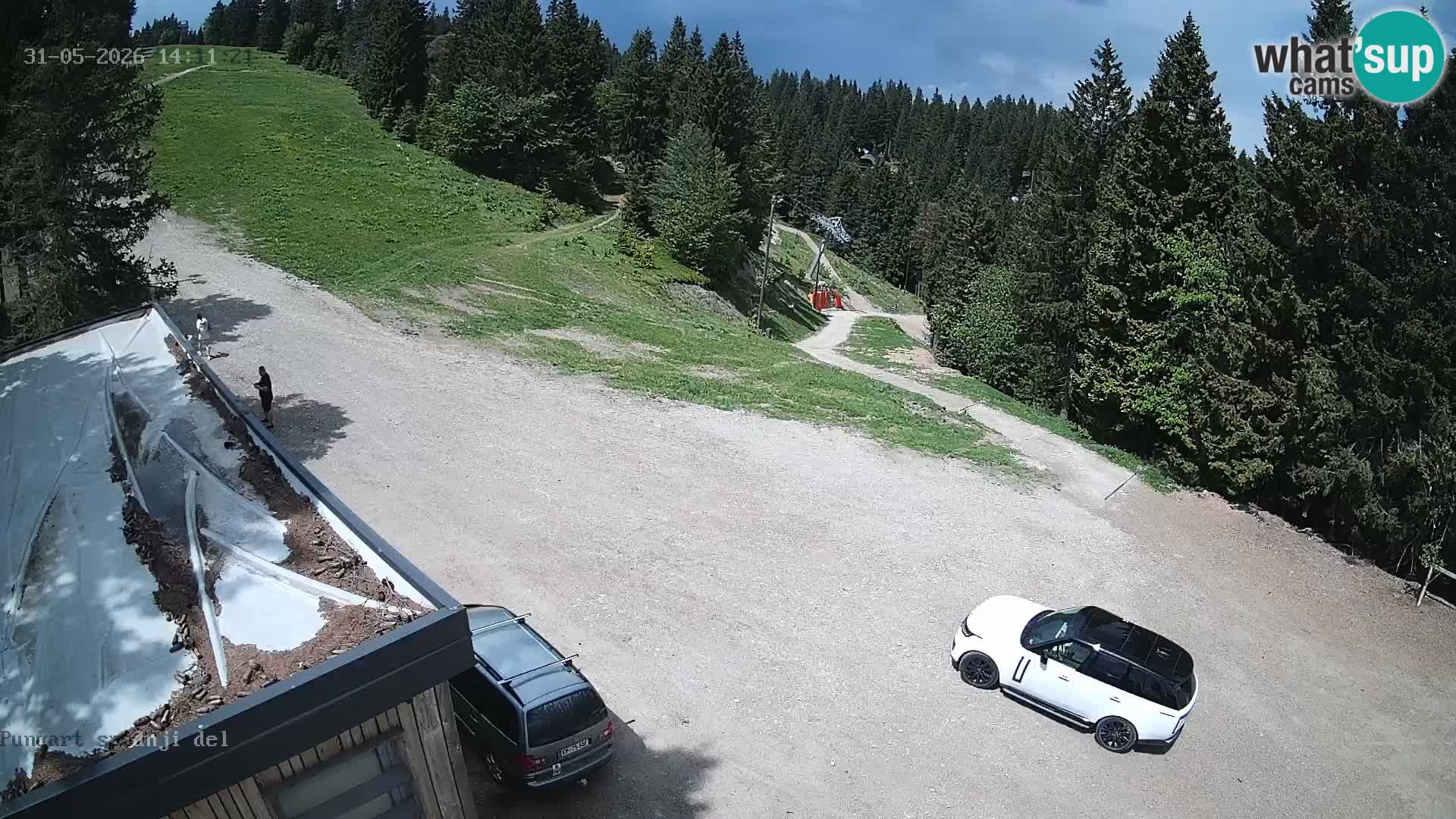 Kope Ski Resort – Webcam Pungart en direct