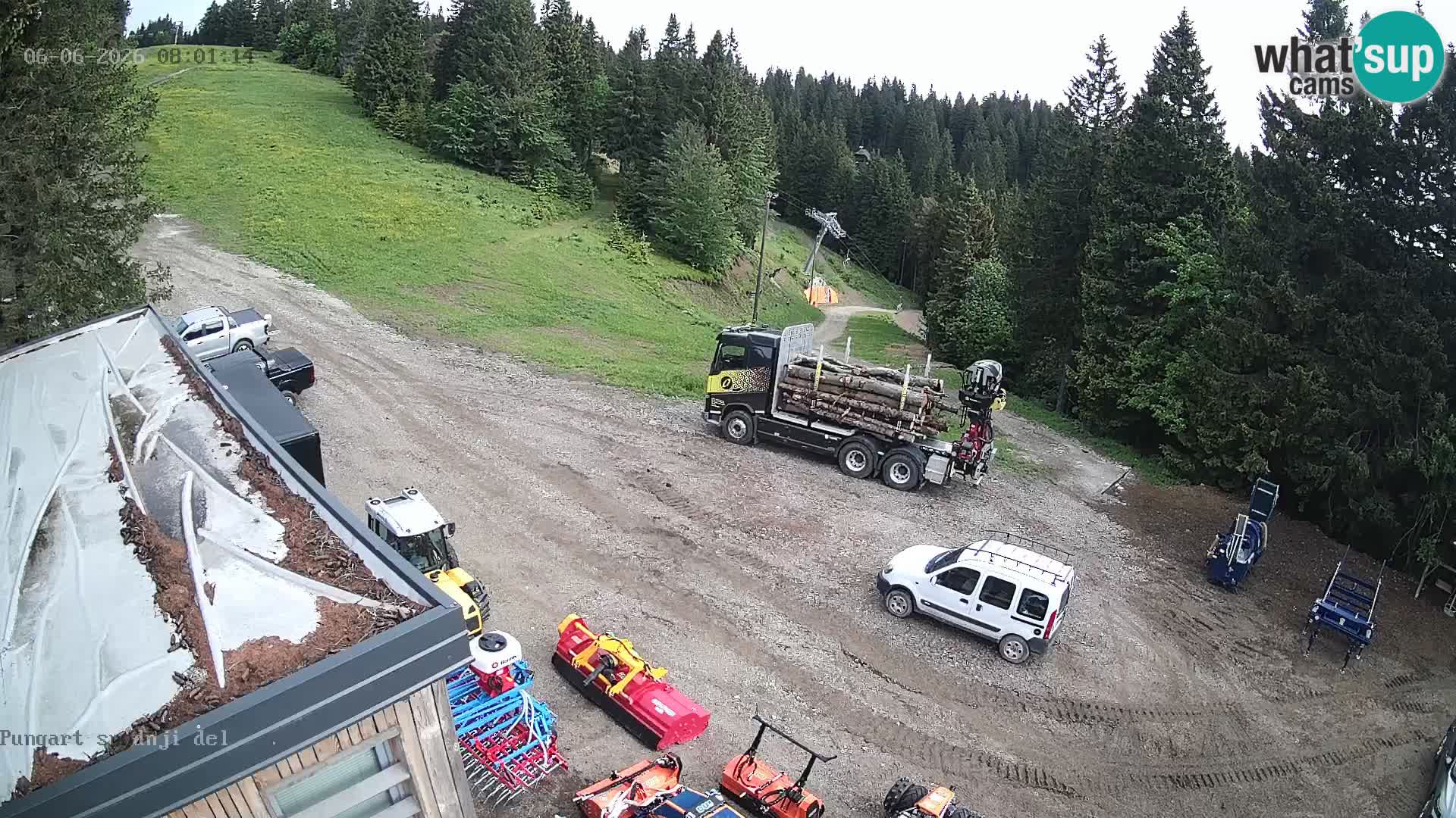 Kope Ski Resort – Webcam Pungart en direct