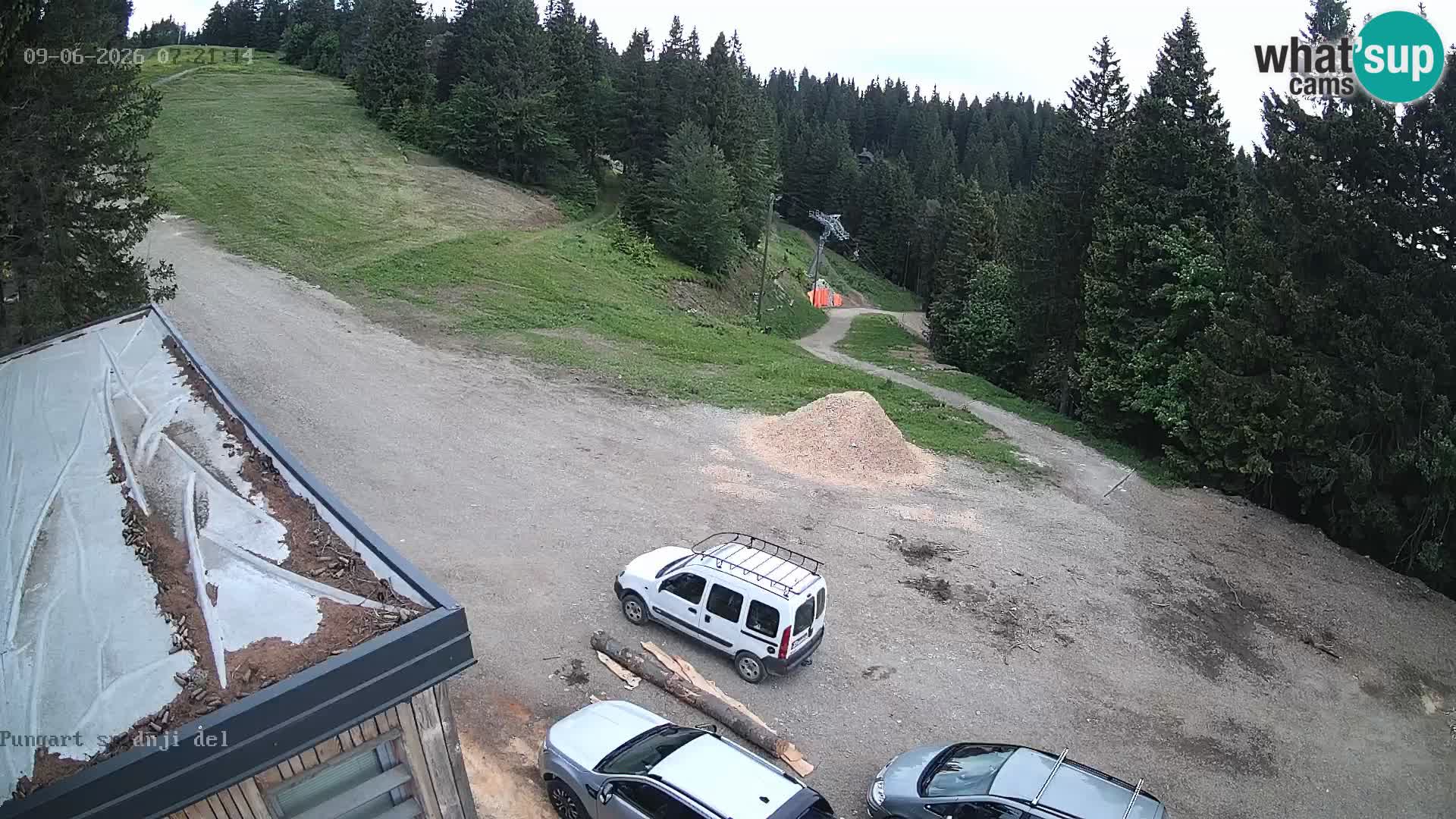 Kope Ski resort | Pungart