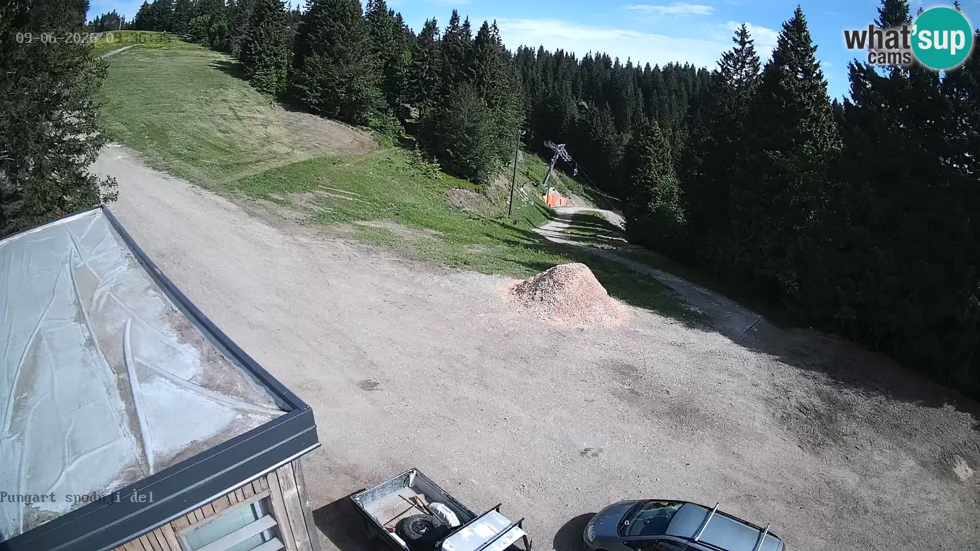 Kope Skijalište | Pungart