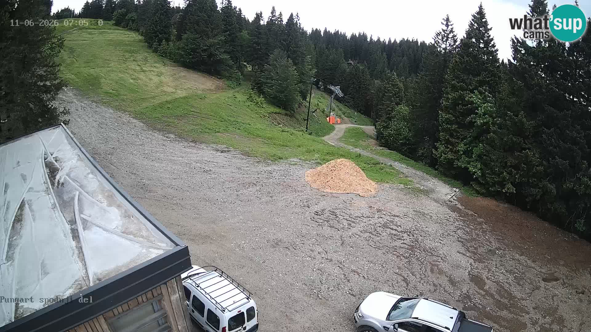 Kope Ski resort | Pungart