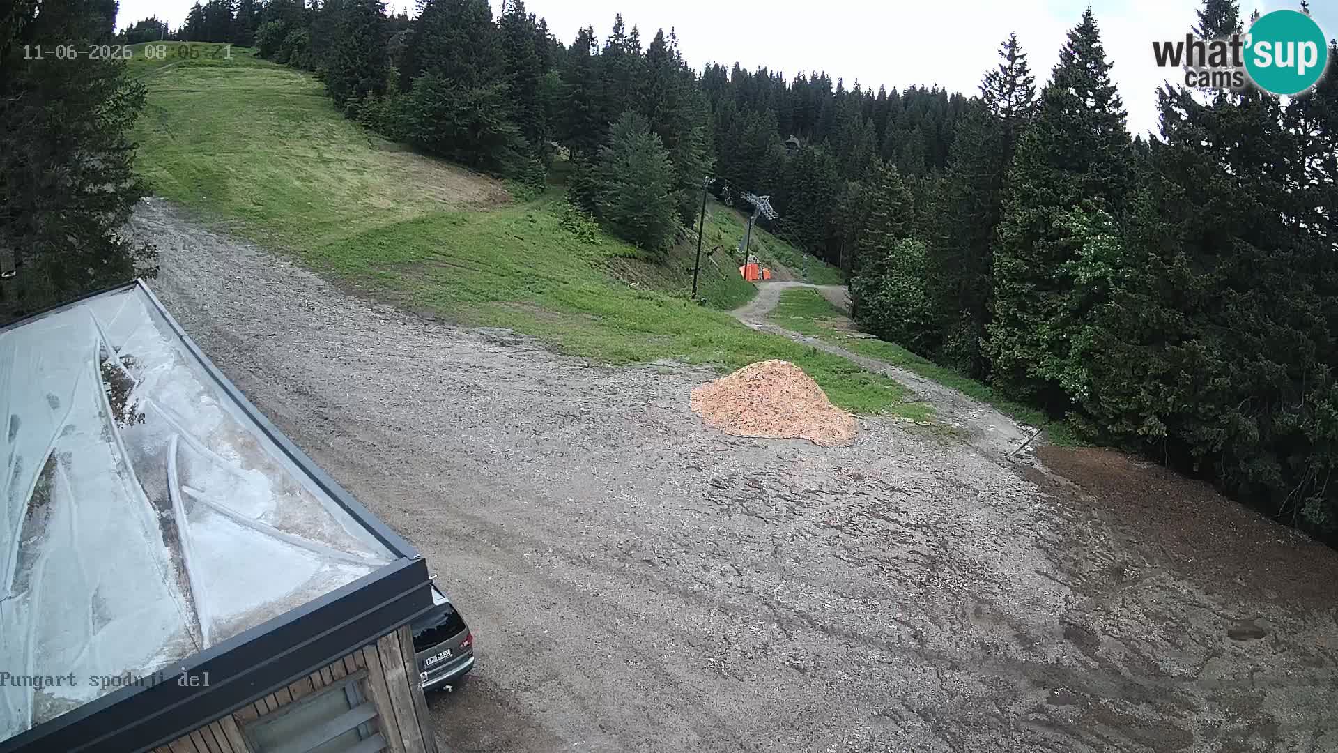 Skigebiet Kope | Pungart