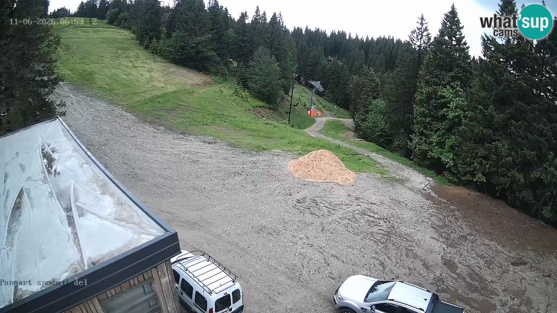 Skigebiet Kope | Pungart