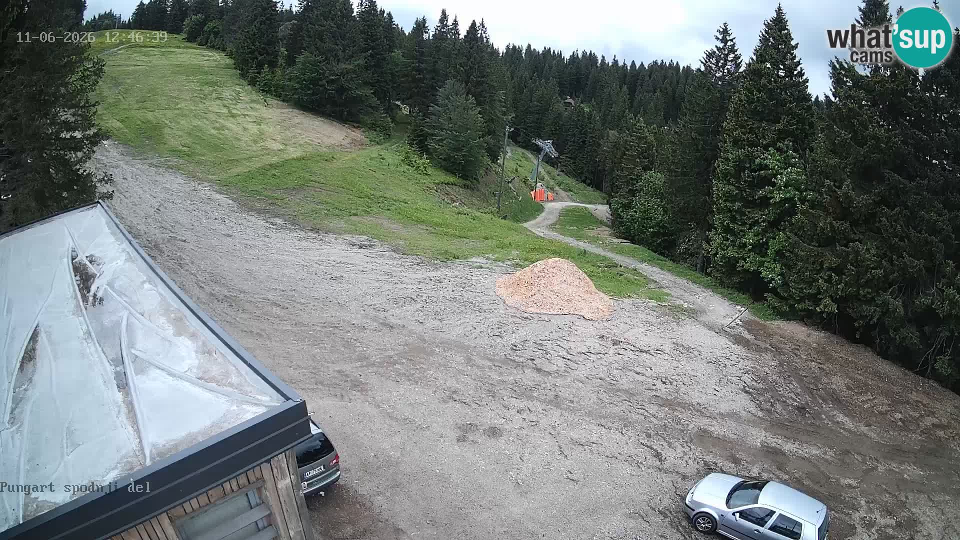 Kope | Pungart – Station de ski
