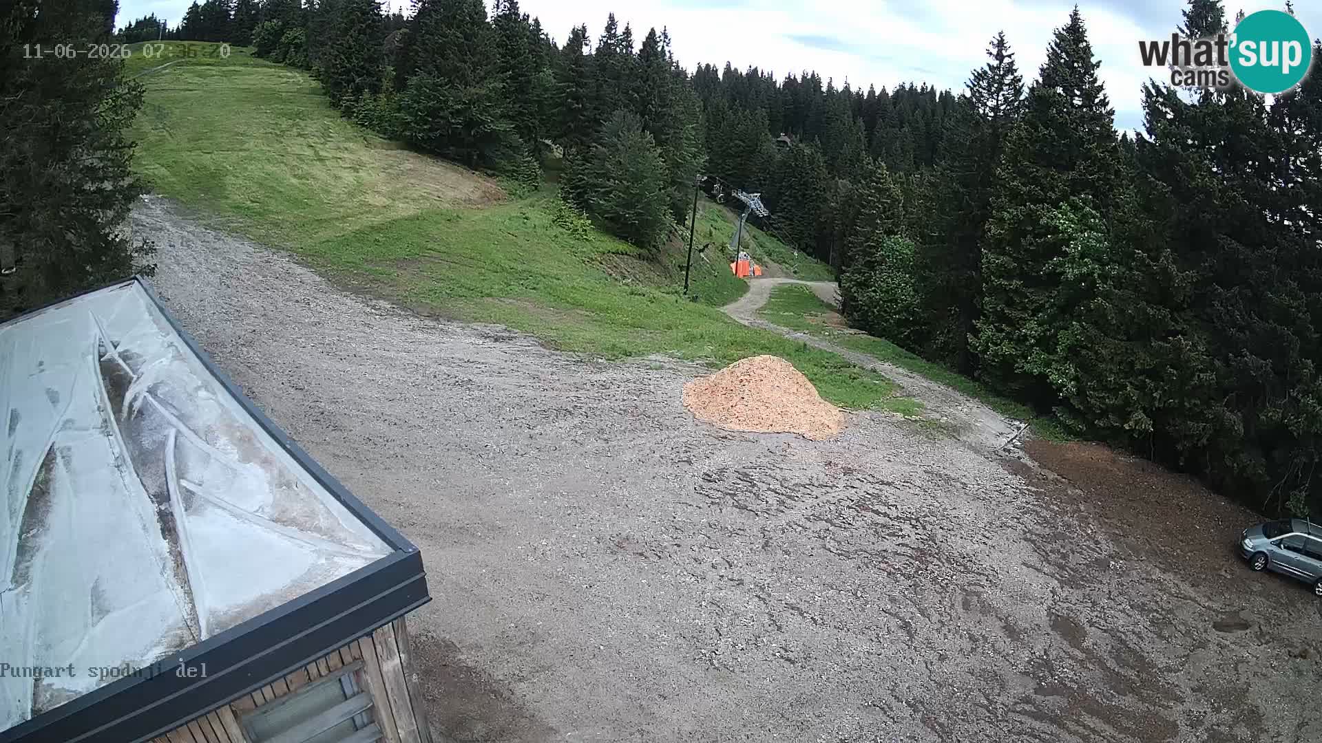 Kope Skijalište | Pungart