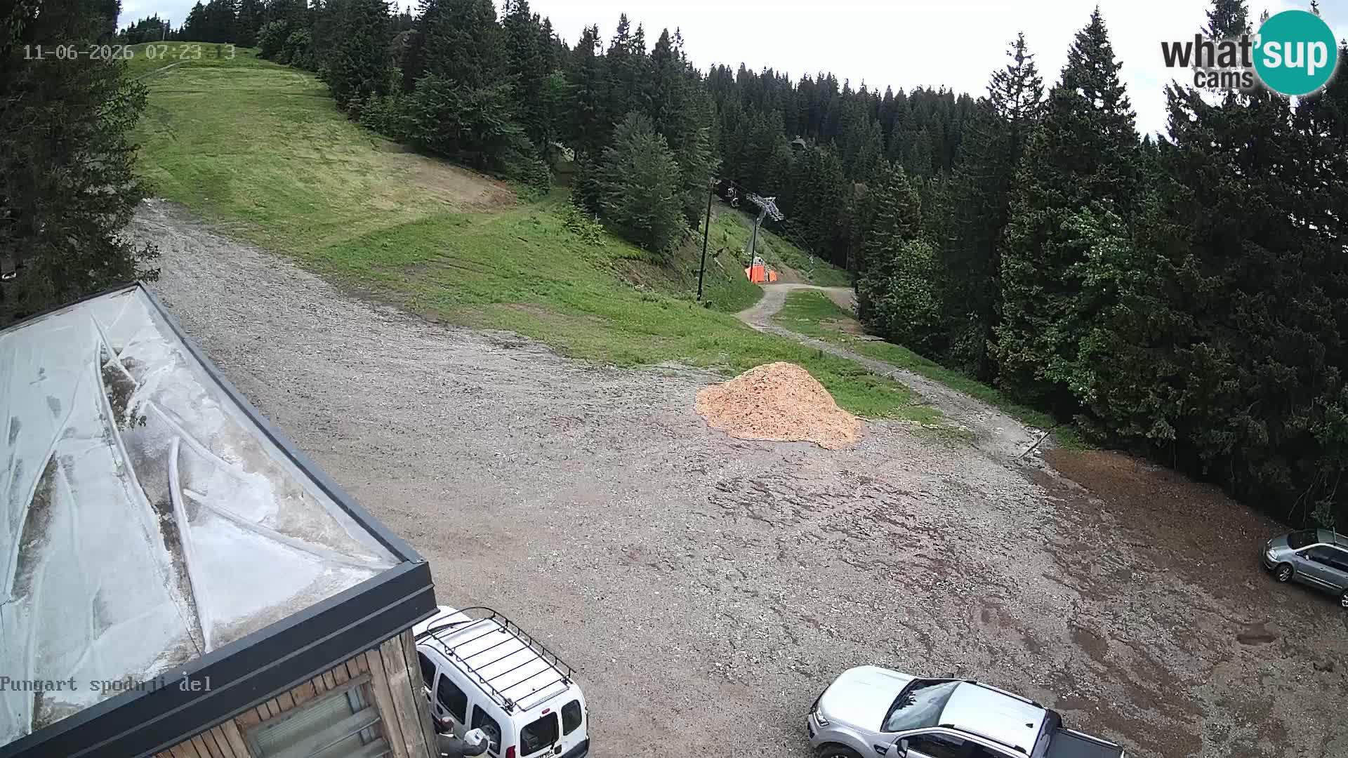 Kope Ski resort | Pungart