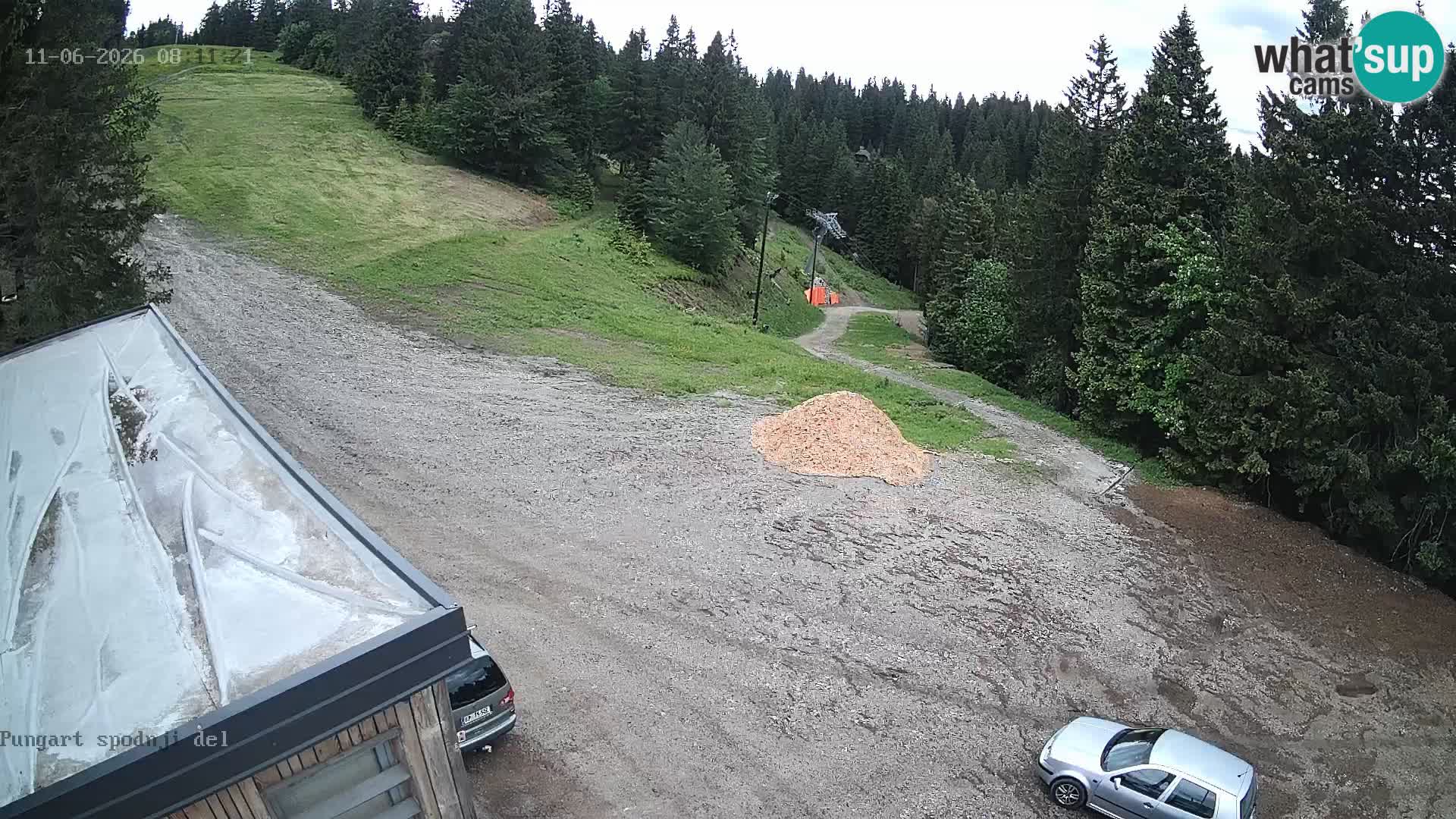 Skigebiet Kope | Pungart