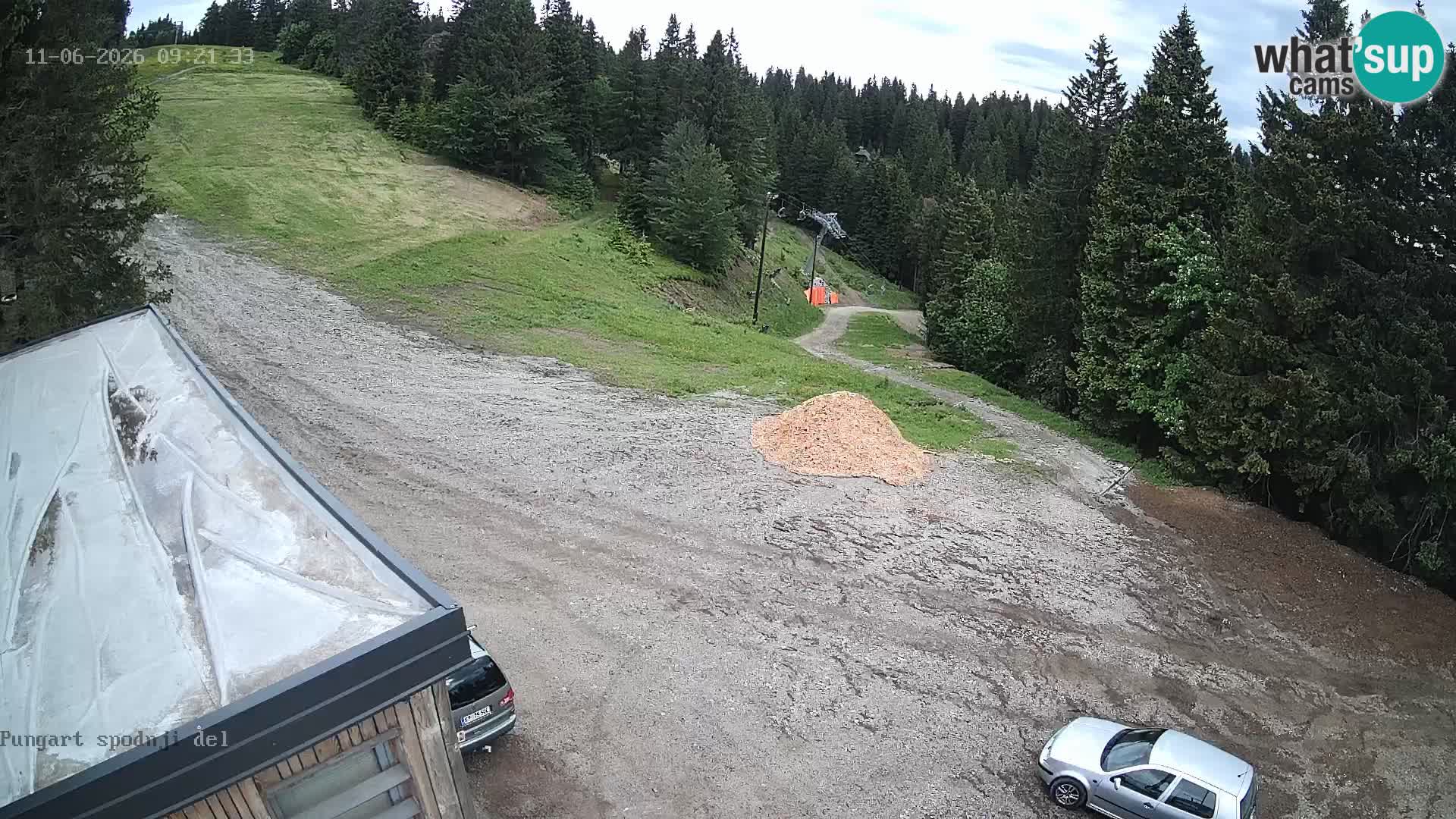 Kope | Pungart Estación de esquí