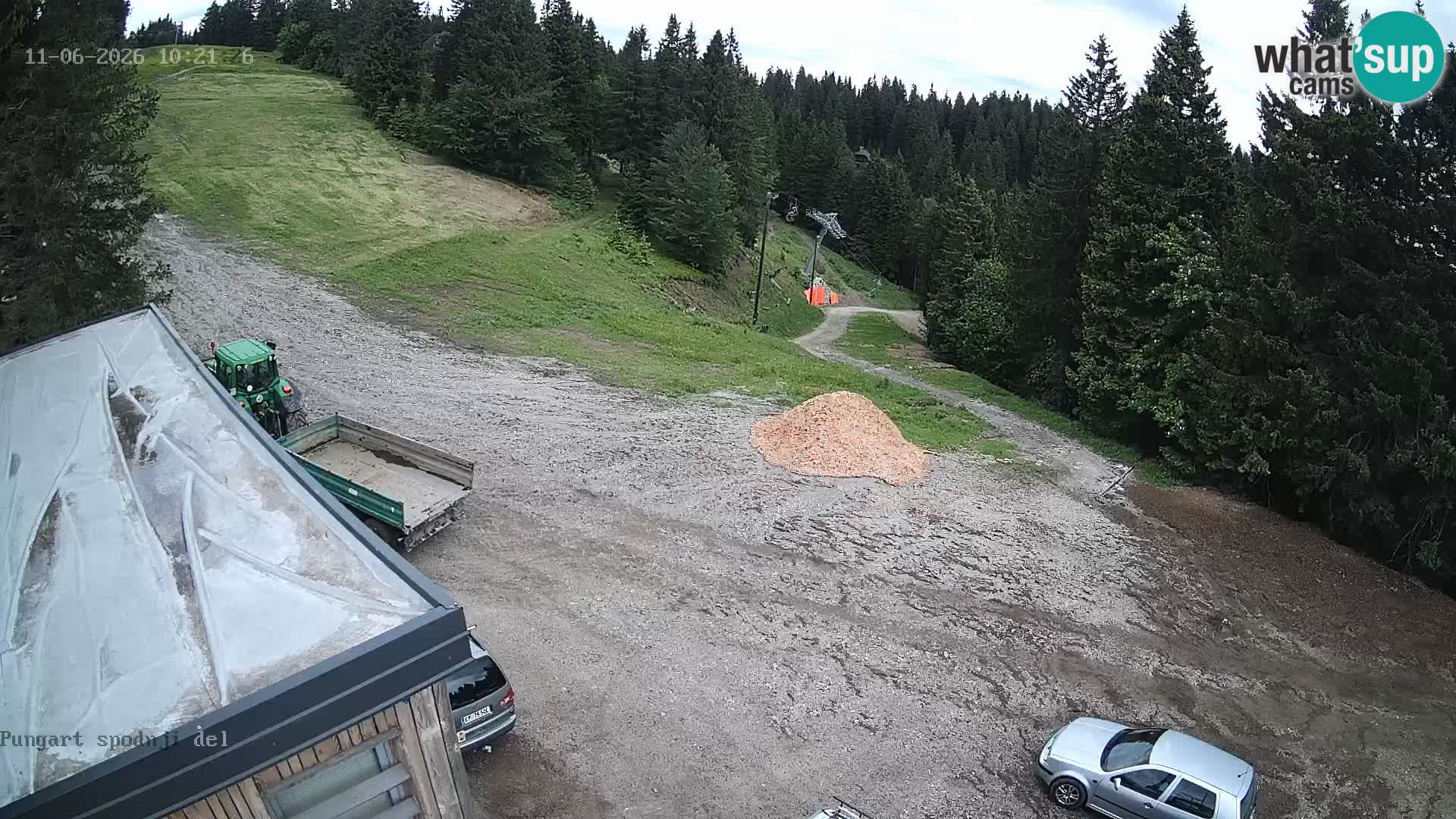 Kope Skijalište | Pungart