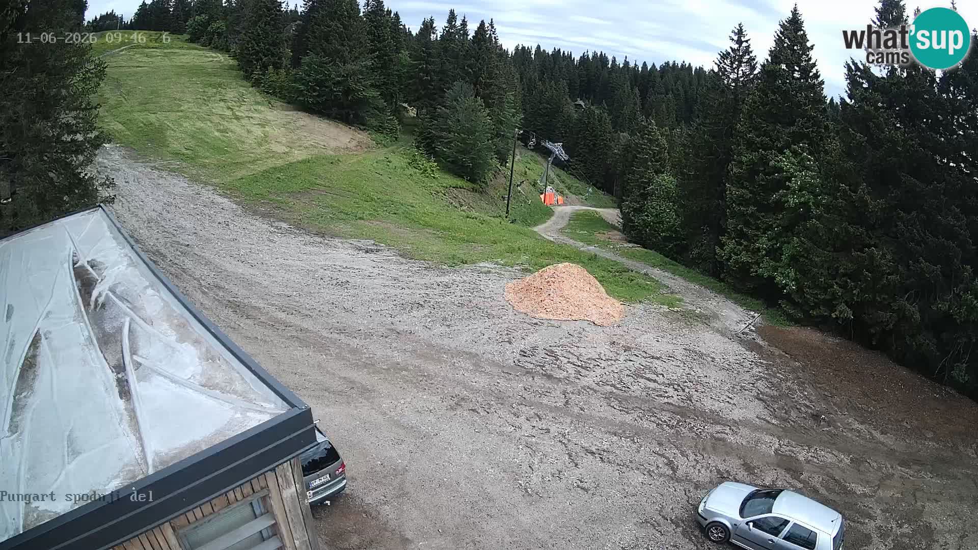 Kope Ski resort | Pungart