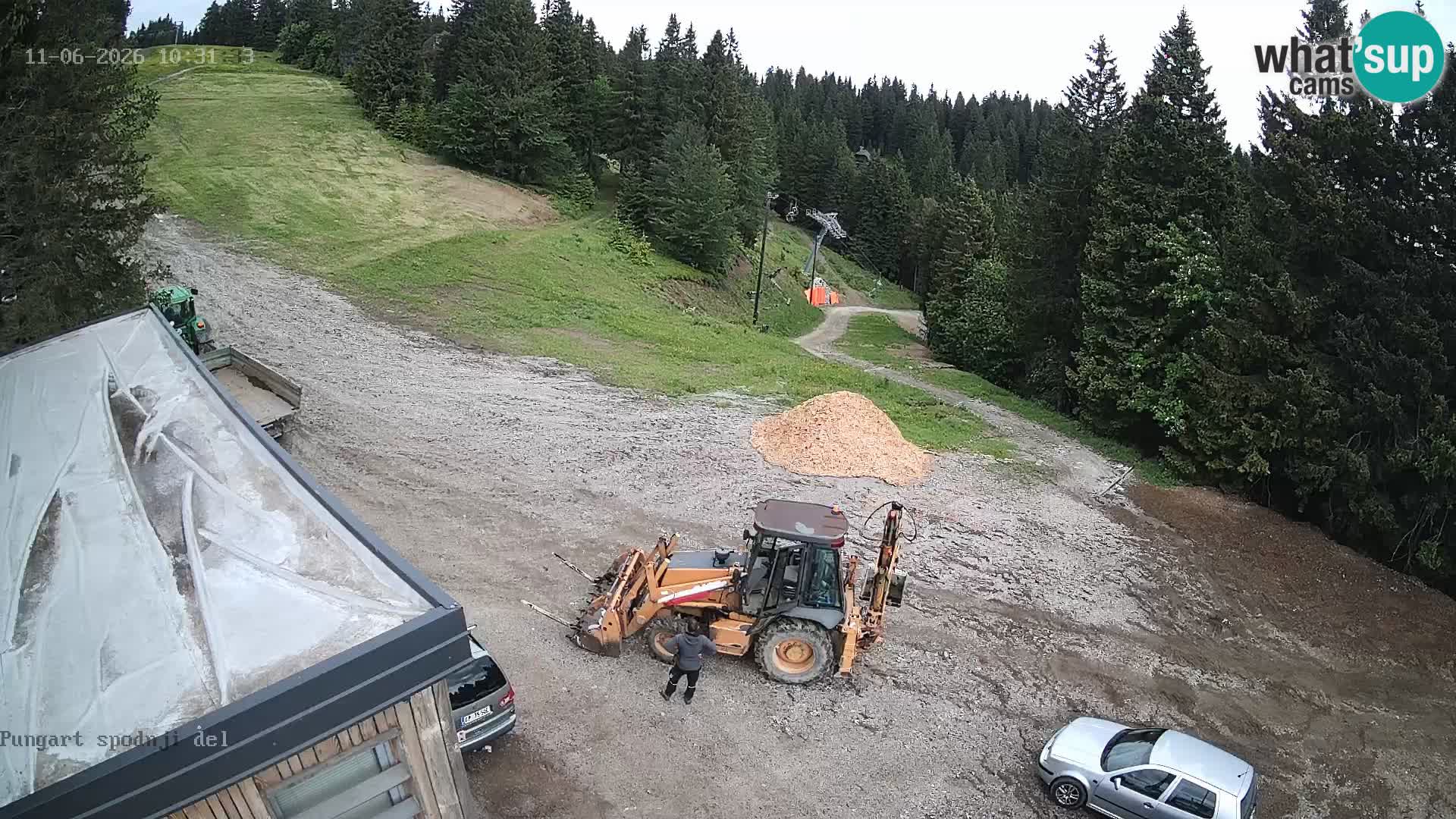Kope Ski resort | Pungart