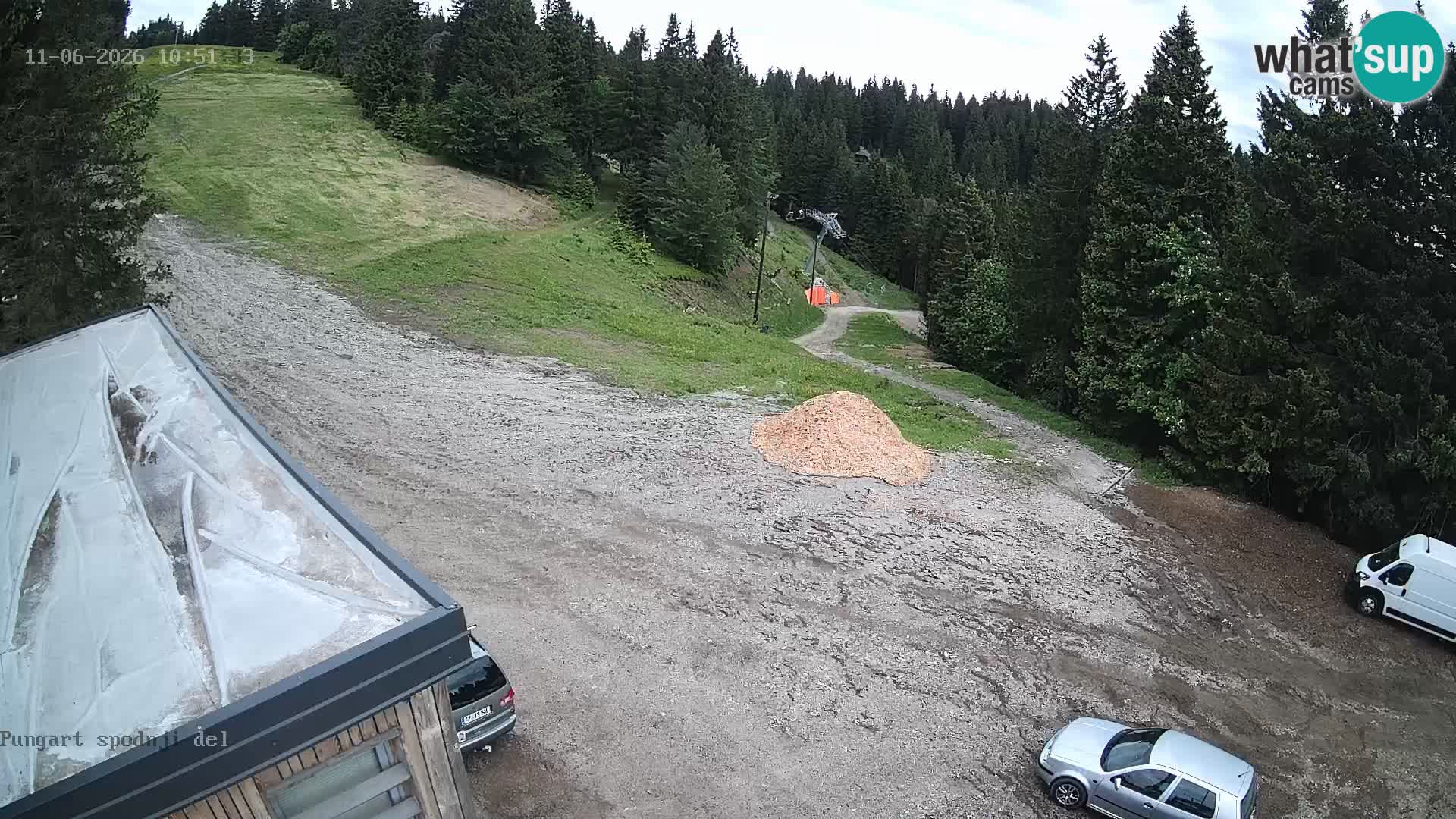 Skigebiet Kope | Pungart