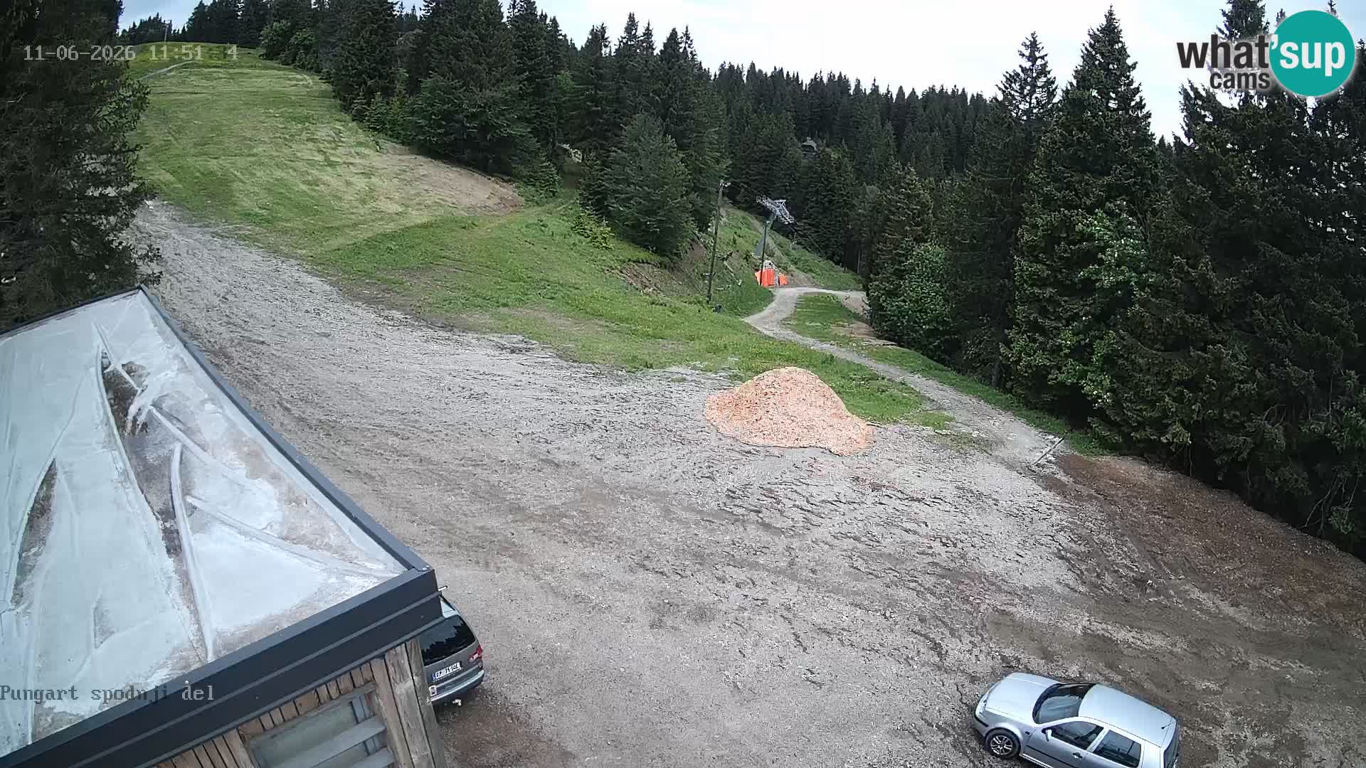 Kope | Pungart – Station de ski