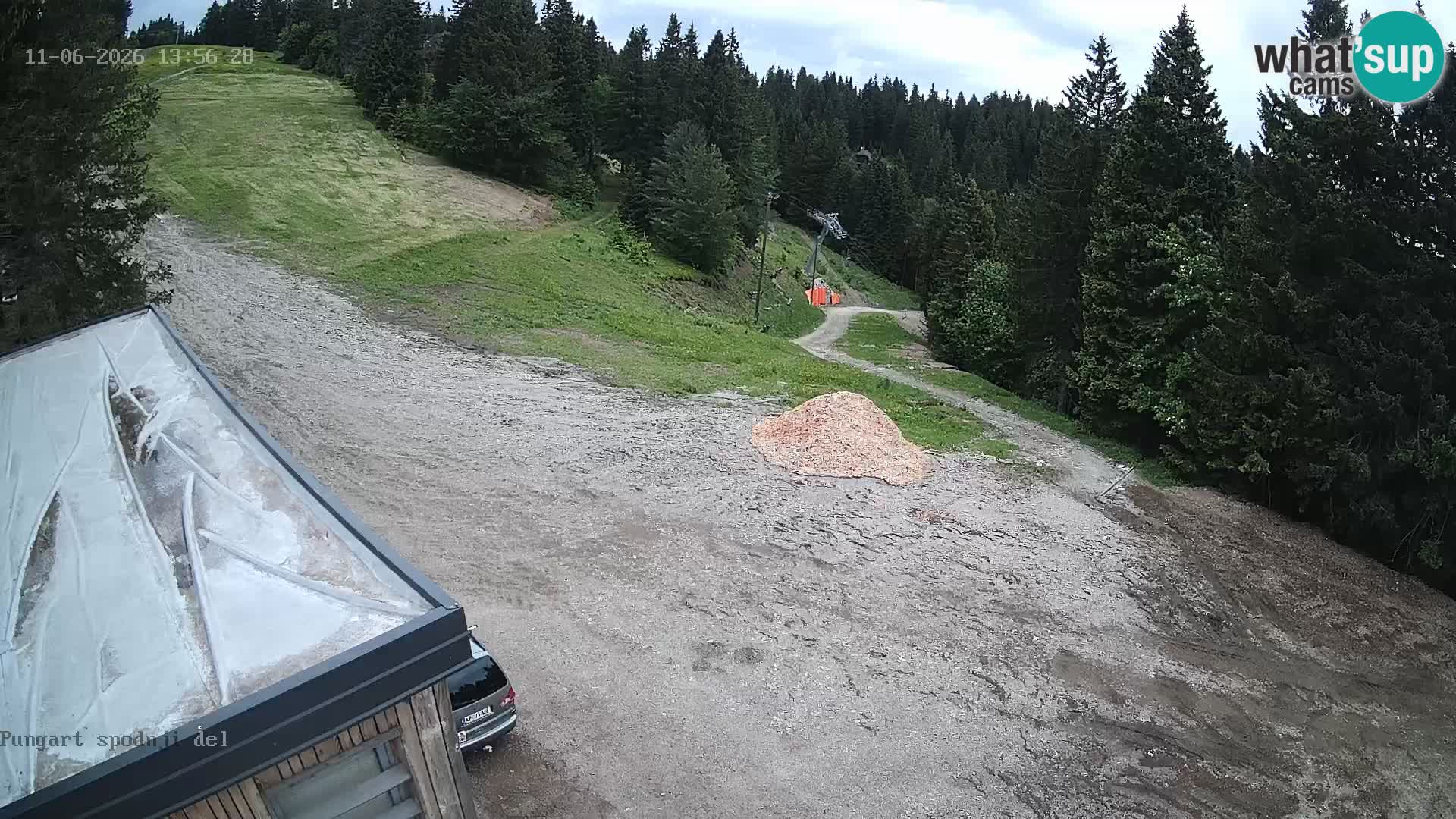 Kope Ski resort | Pungart