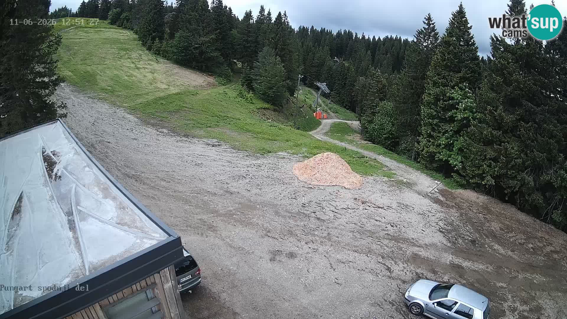 Skigebiet Kope | Pungart