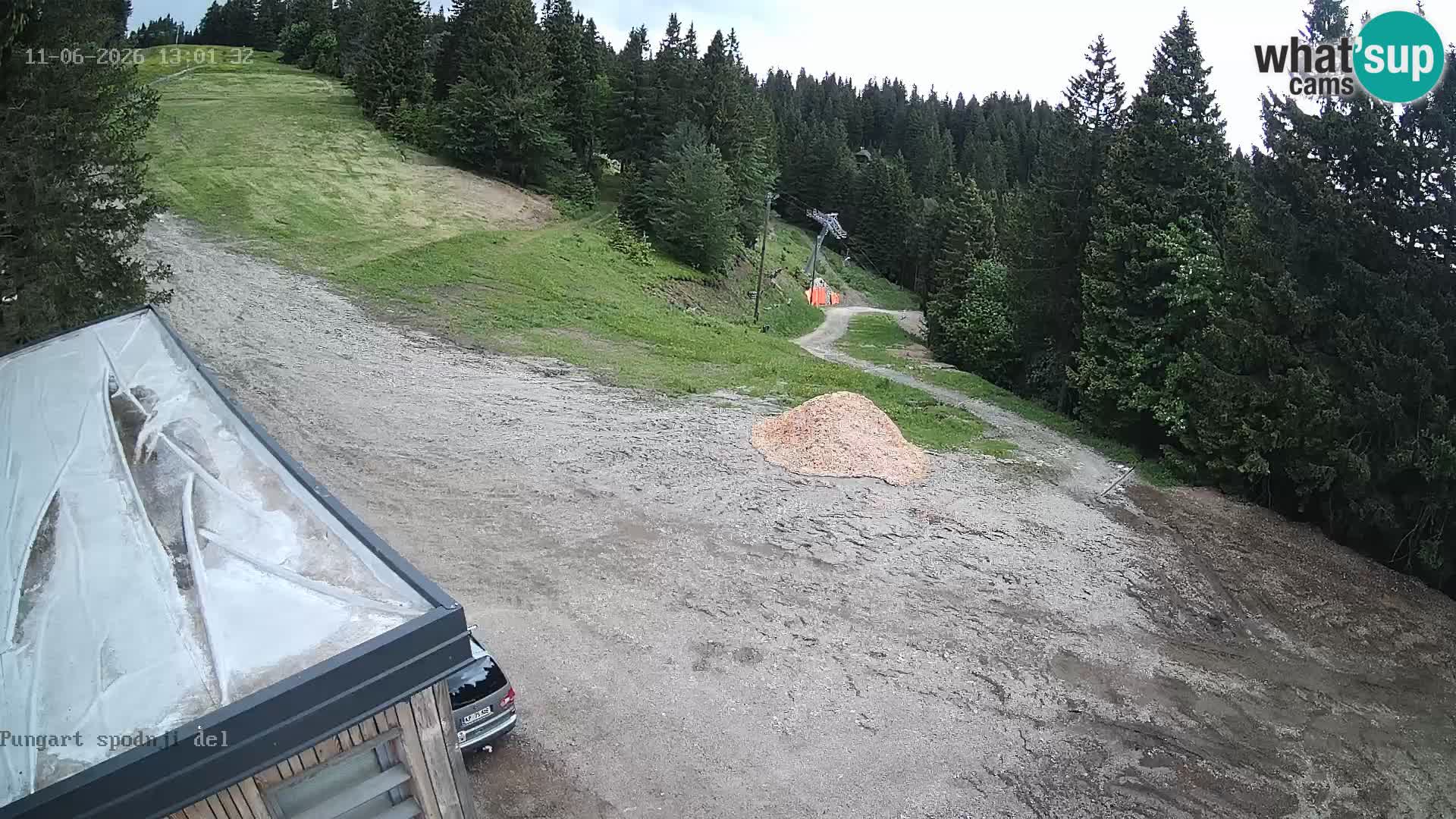 Kope Skijalište | Pungart
