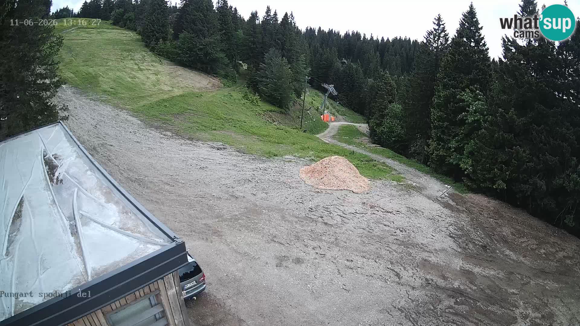 Kope Ski resort | Pungart
