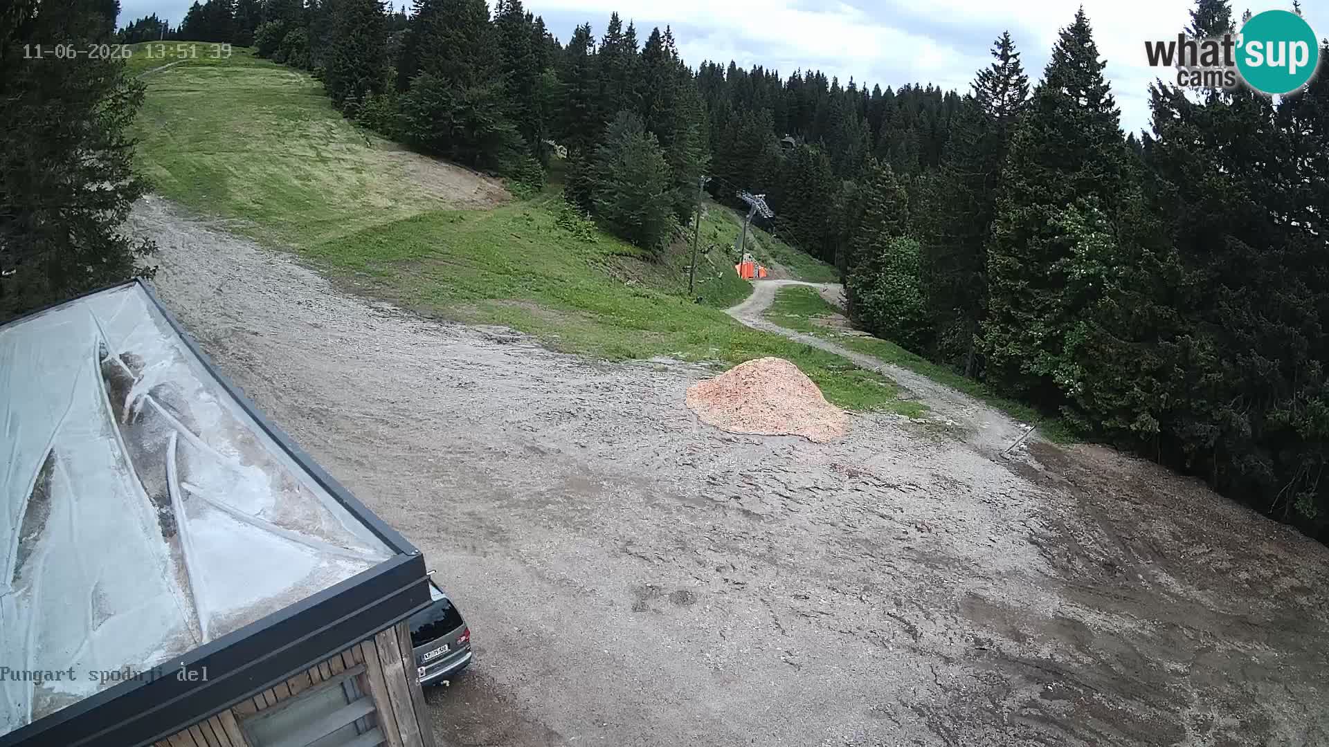 Skigebiet Kope | Pungart
