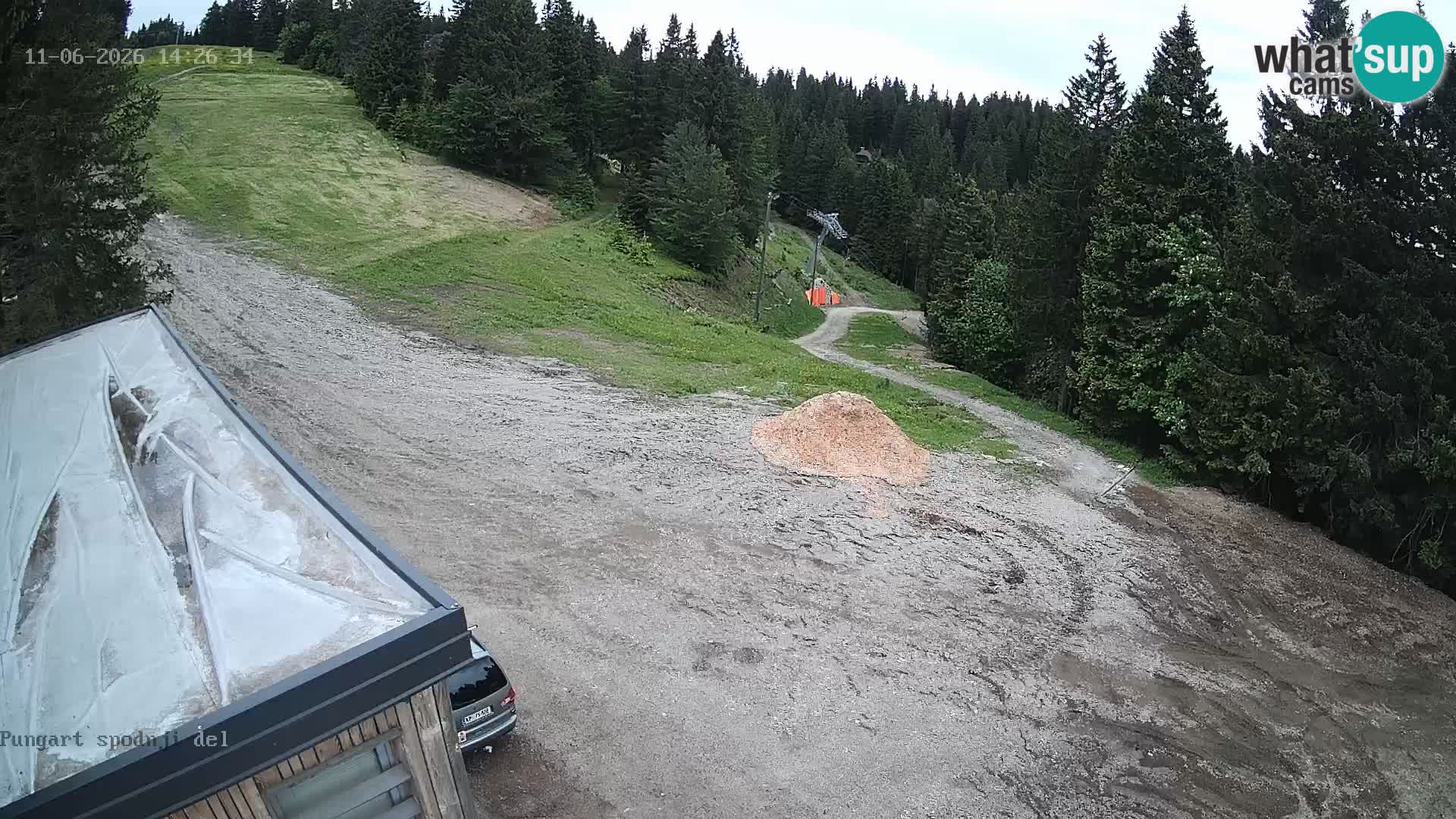 Skigebiet Kope | Pungart