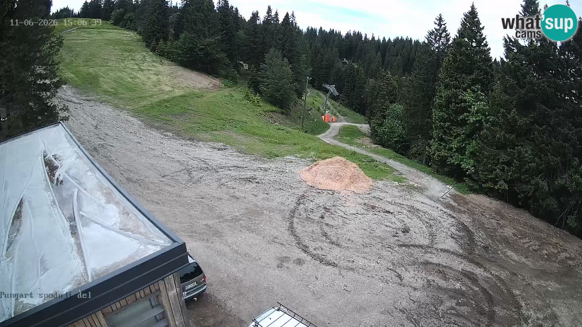Kope | Pungart Estación de esquí