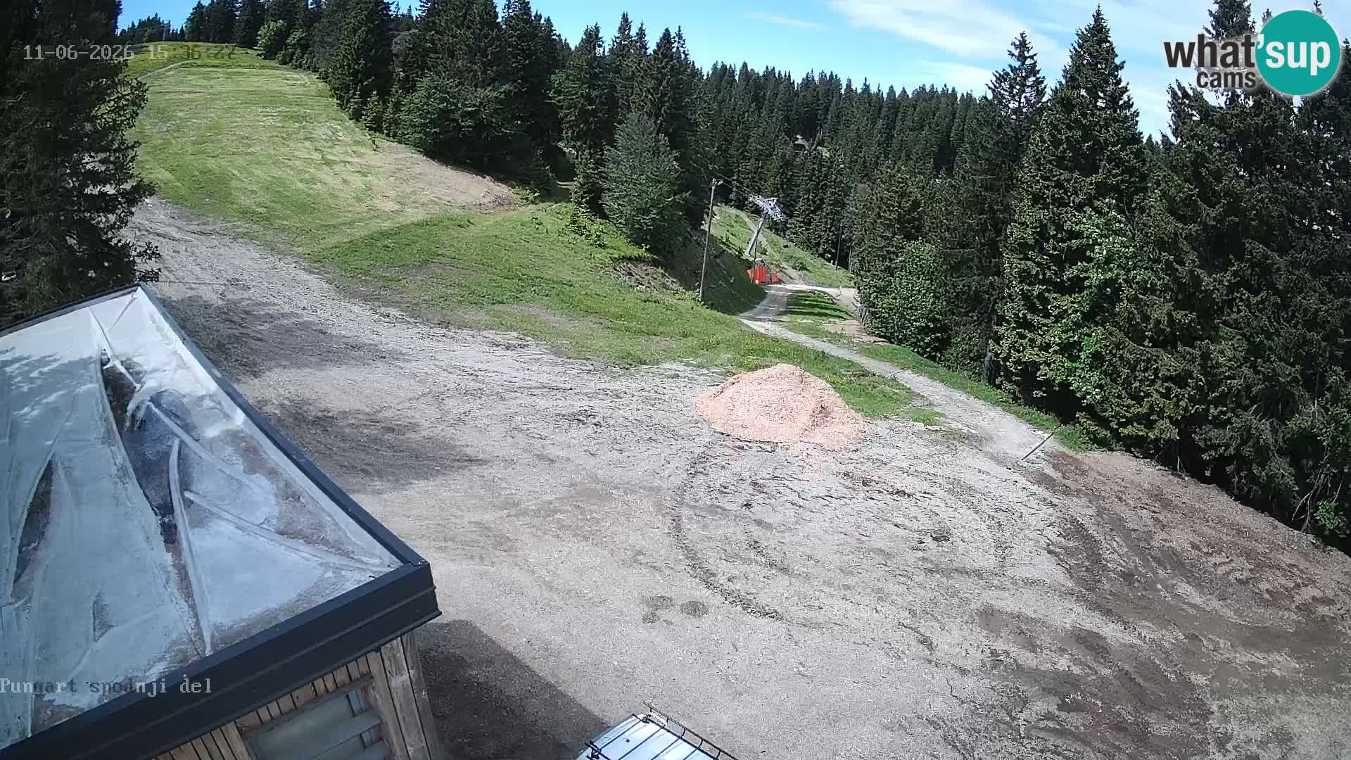 Skigebiet Kope | Pungart