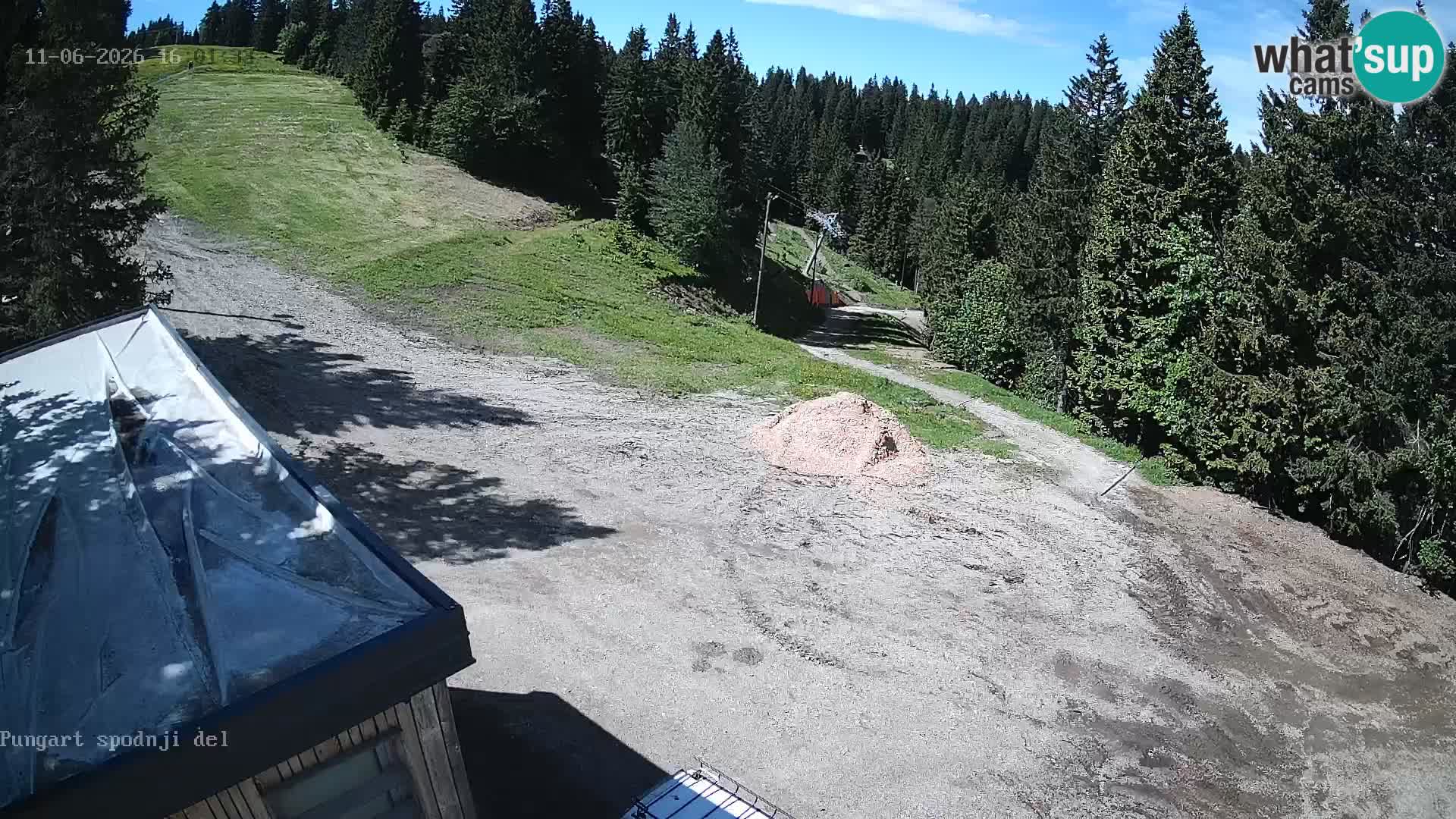 Kope Skijalište | Pungart