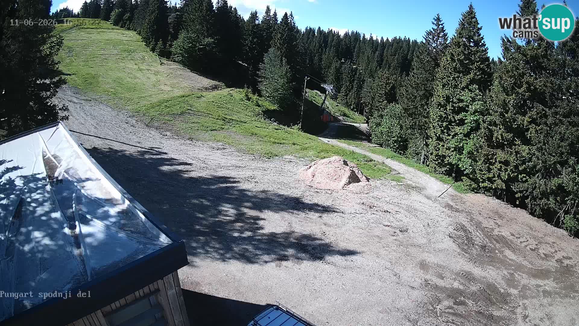 Kope Ski resort | Pungart
