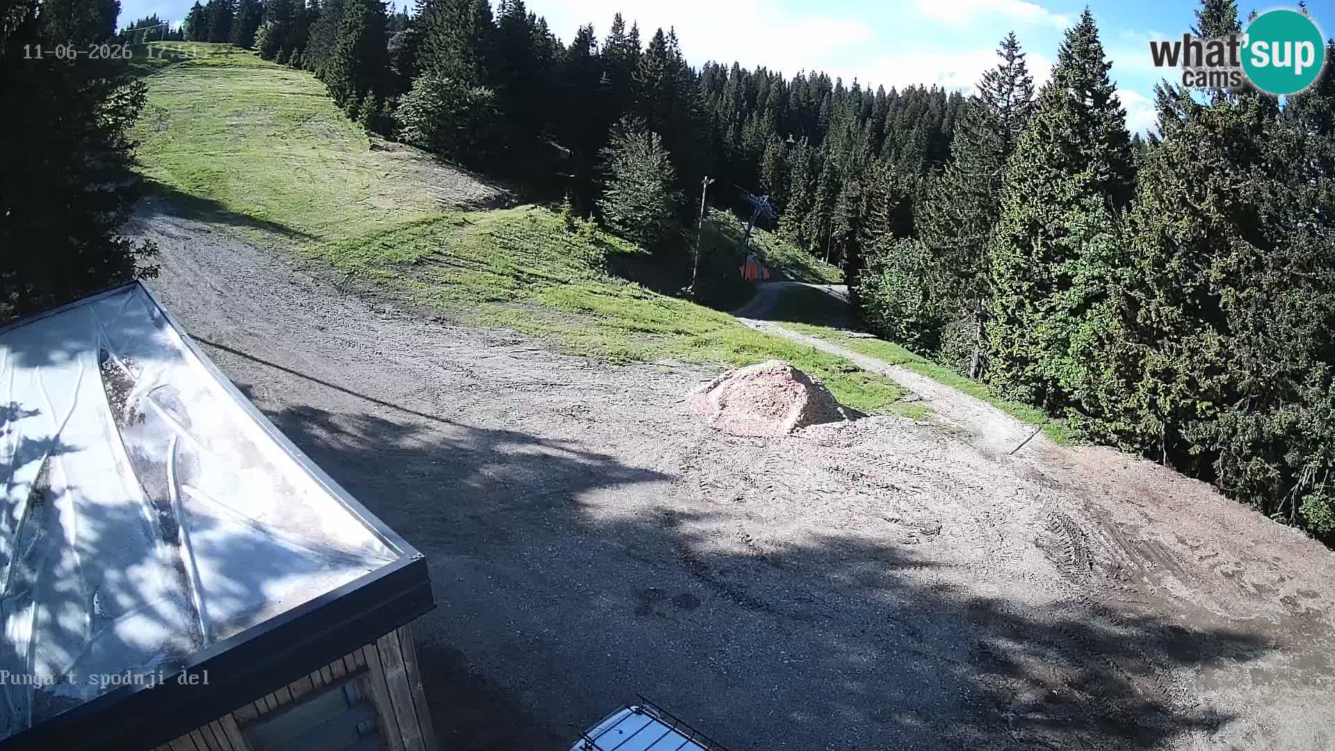 Kope Ski resort | Pungart