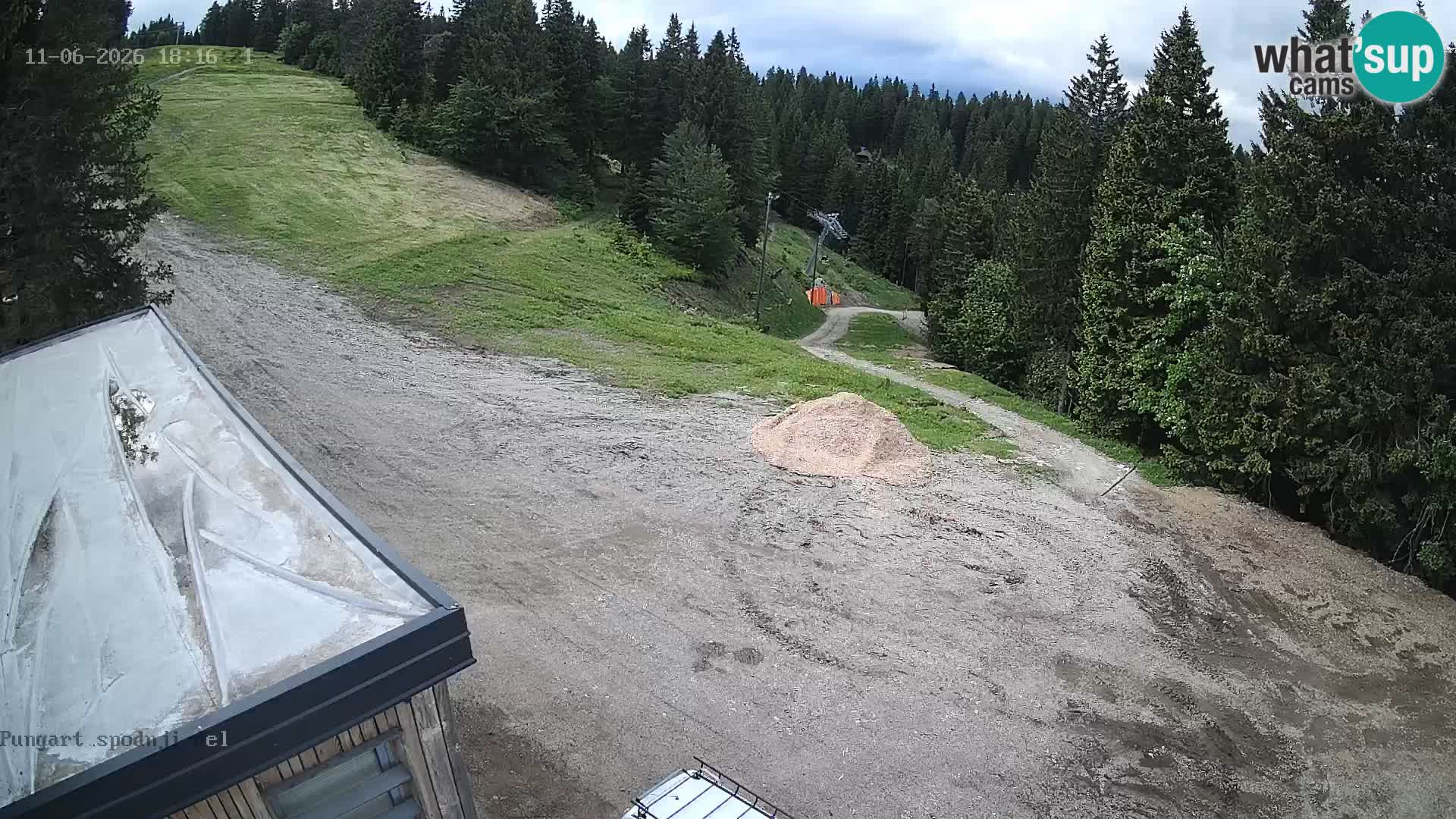 Kope Ski resort | Pungart