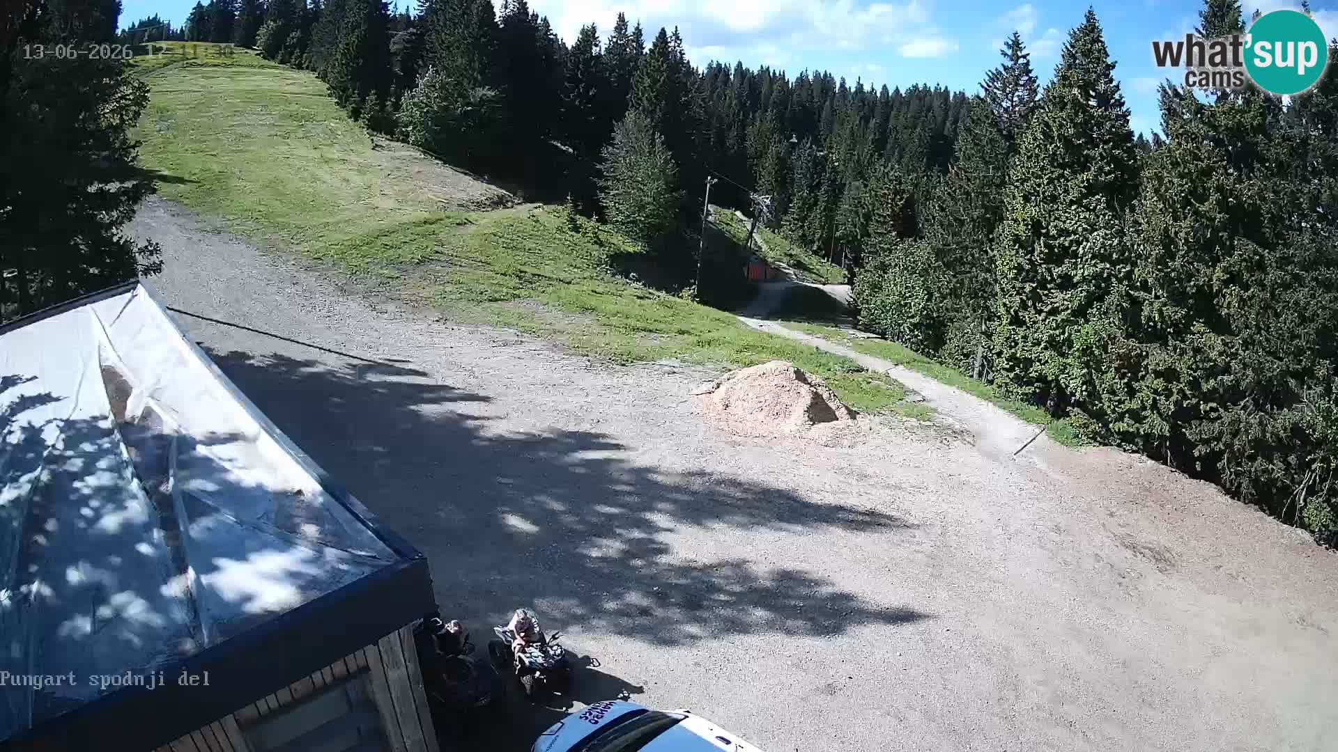 Kope Ski Resort – Webcam Pungart in diretta