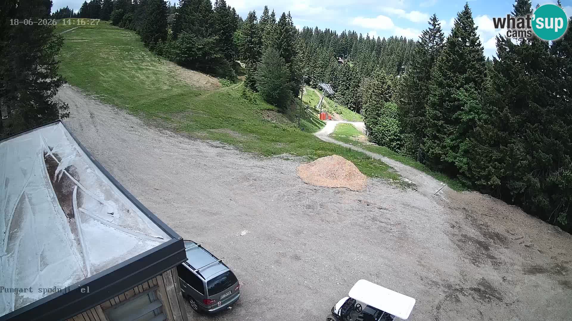 Kope Ski Resort – Webcam Pungart en direct