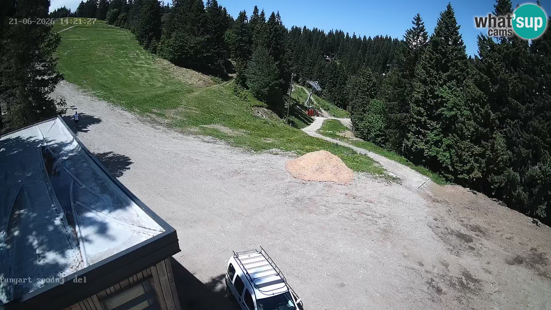 Kope Ski Resort – Webcam Pungart en direct