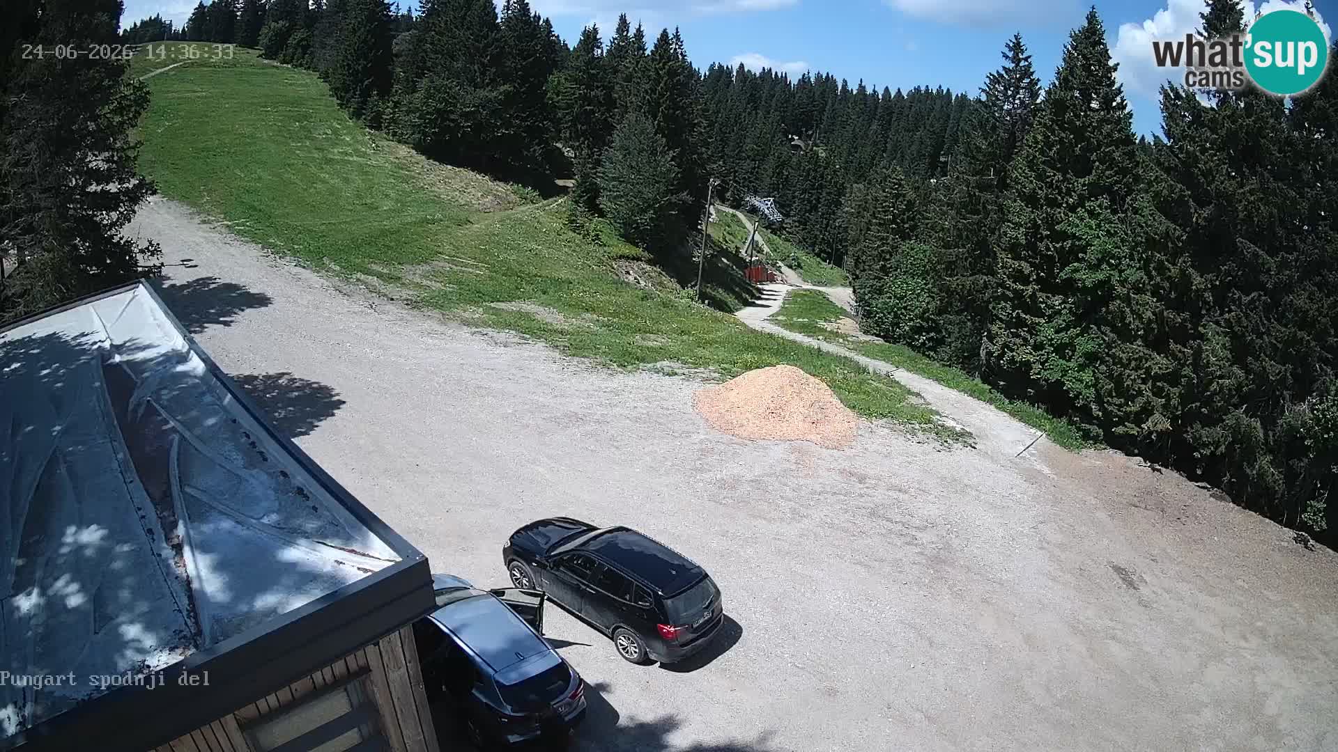 Kope Ski Resort – Webcam Pungart in diretta