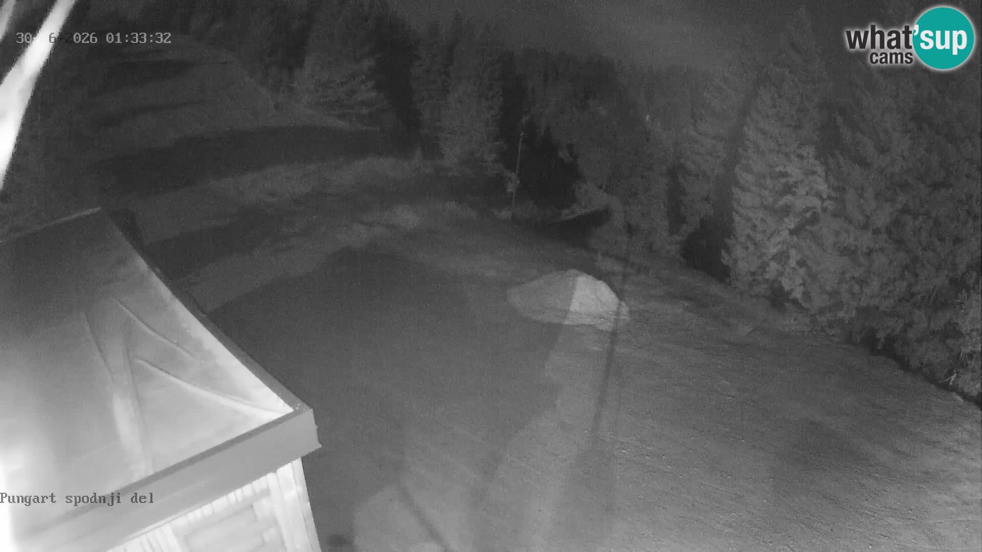 Kope Ski resort | Pungart