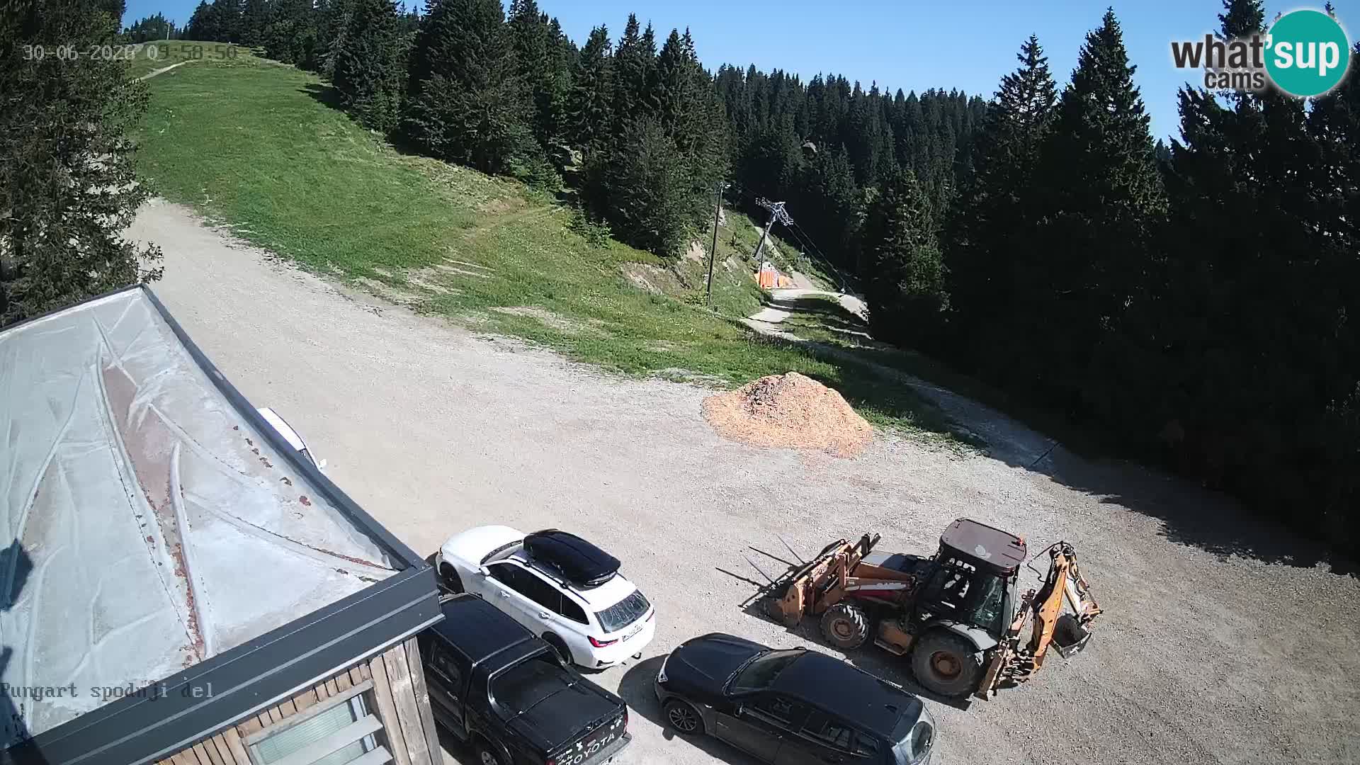 Kope Skijalište | Pungart