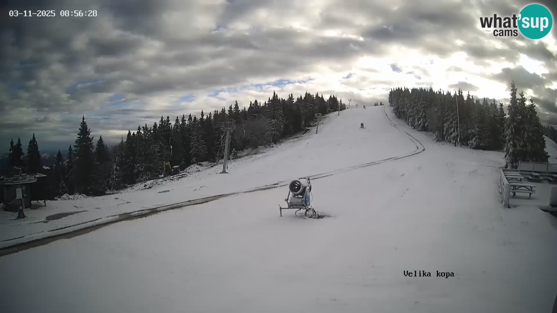 Kope | Velika Kopa