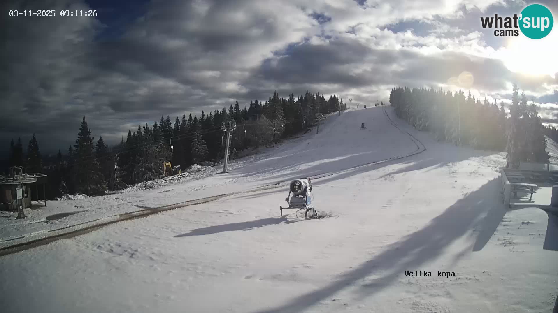 Kope | Velika Kopa