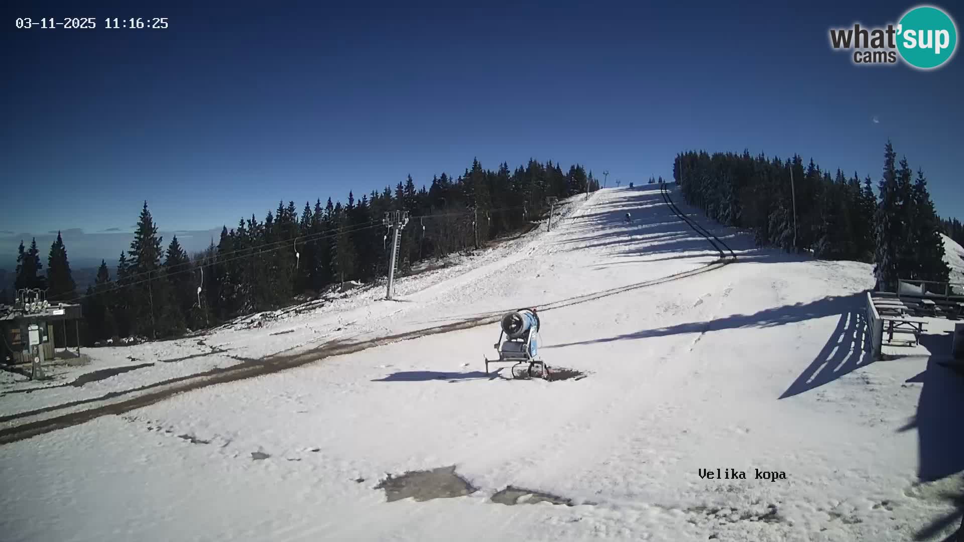 Kope | Velika Kopa