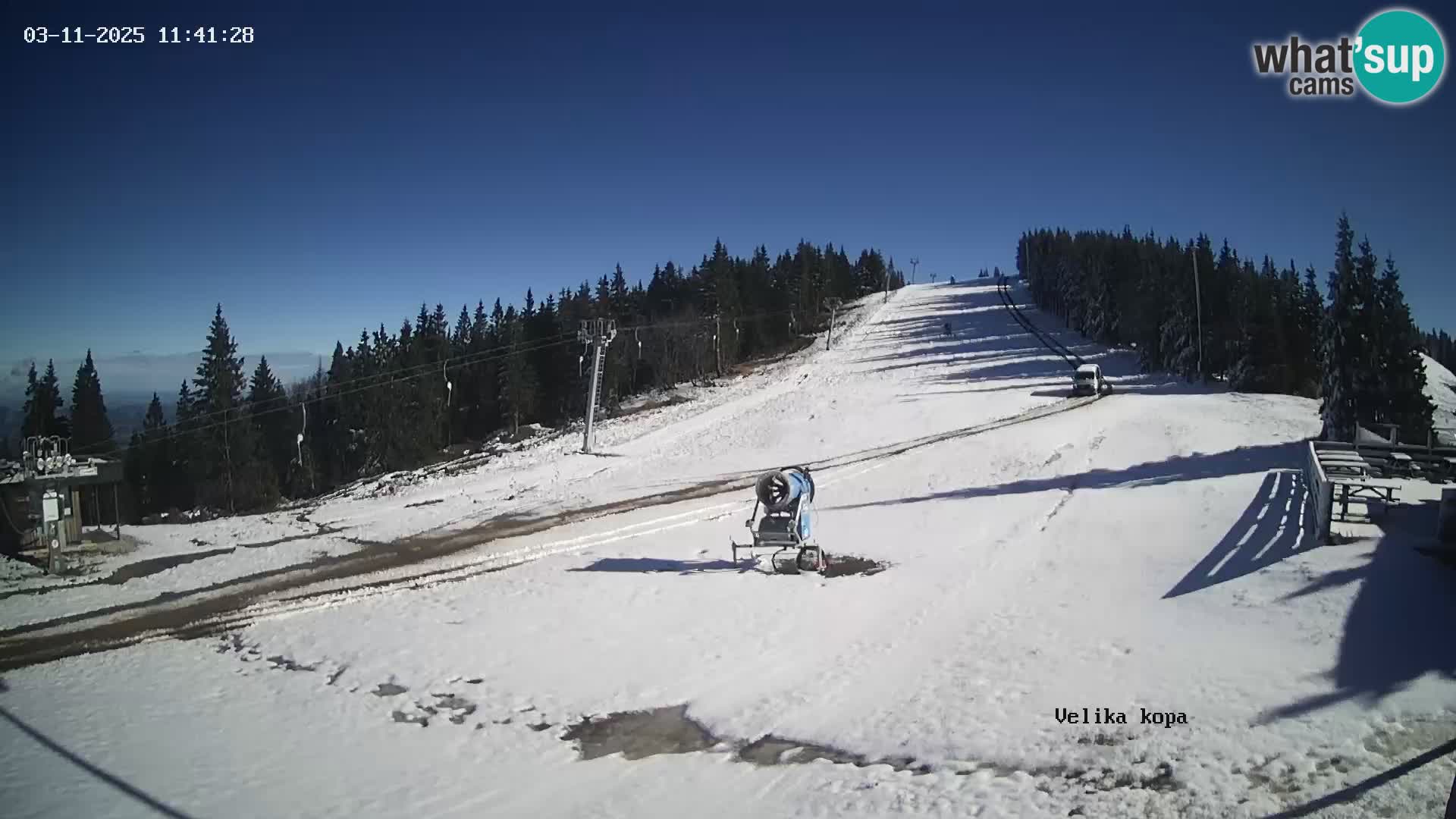 Kope | Velika Kopa