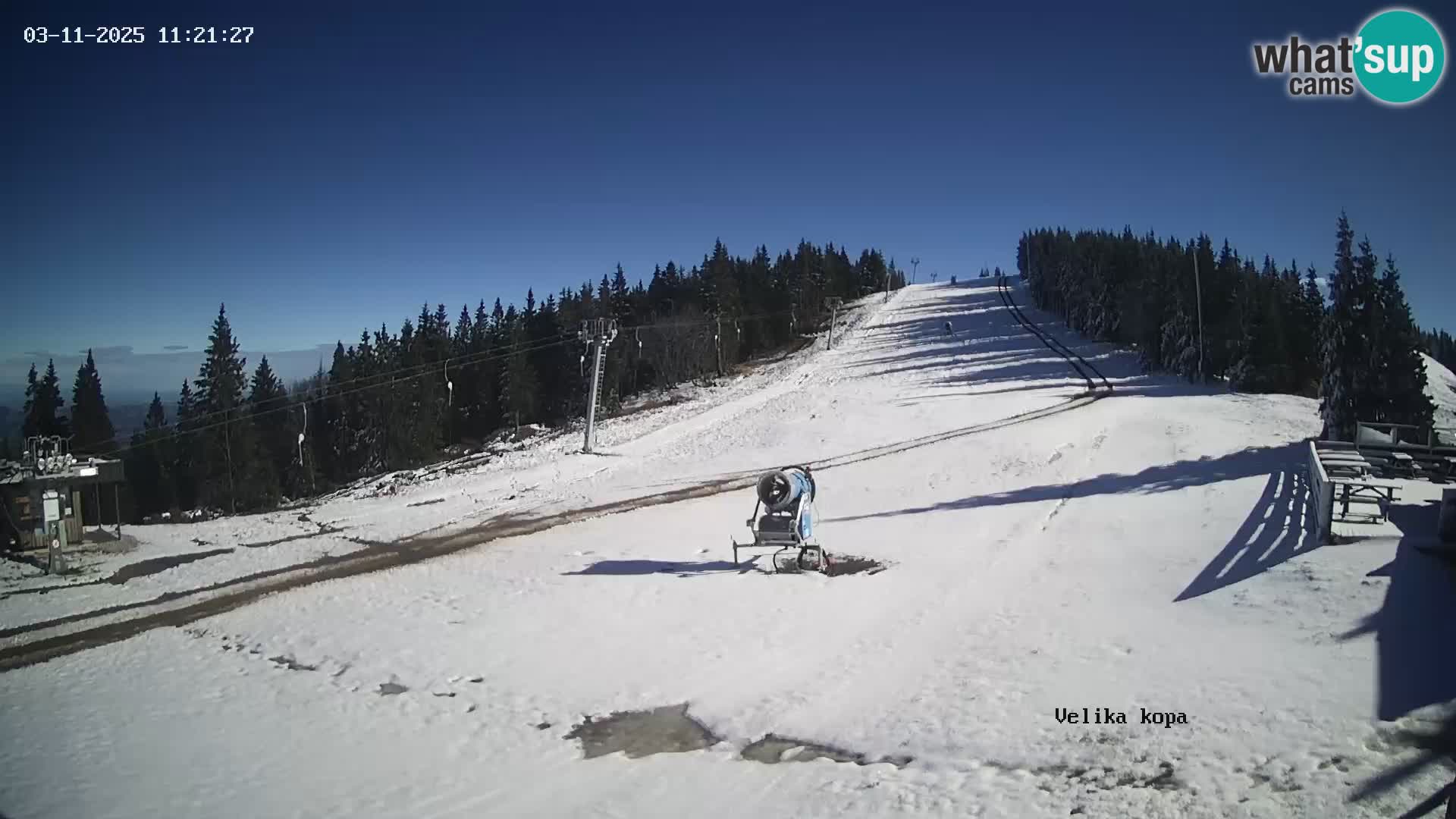 Kope | Velika Kopa