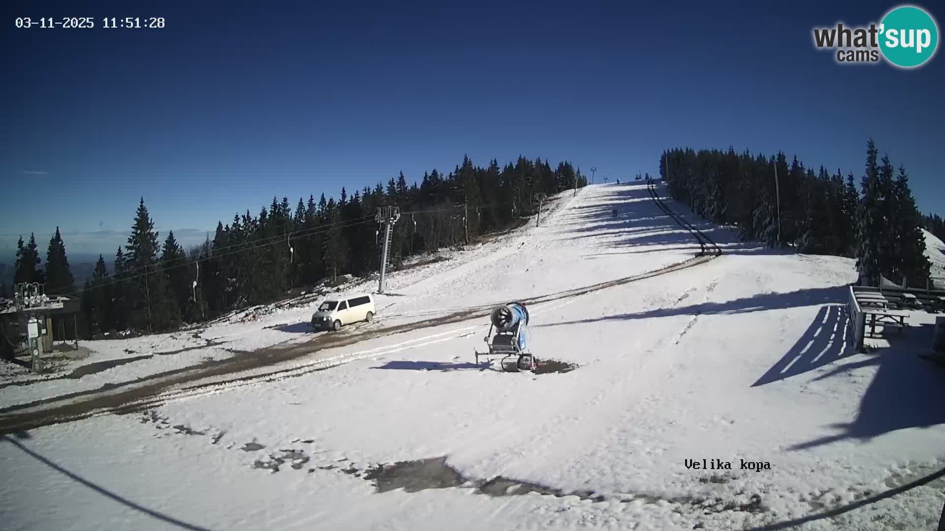 Kope | Velika Kopa