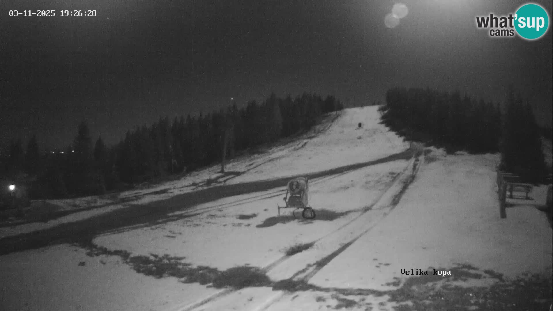 Kope | Velika Kopa