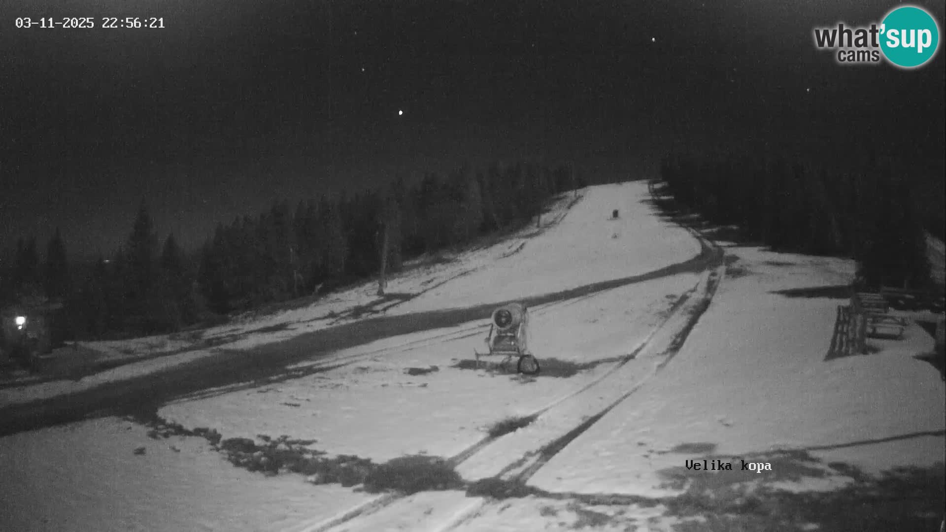 Kope | Velika Kopa