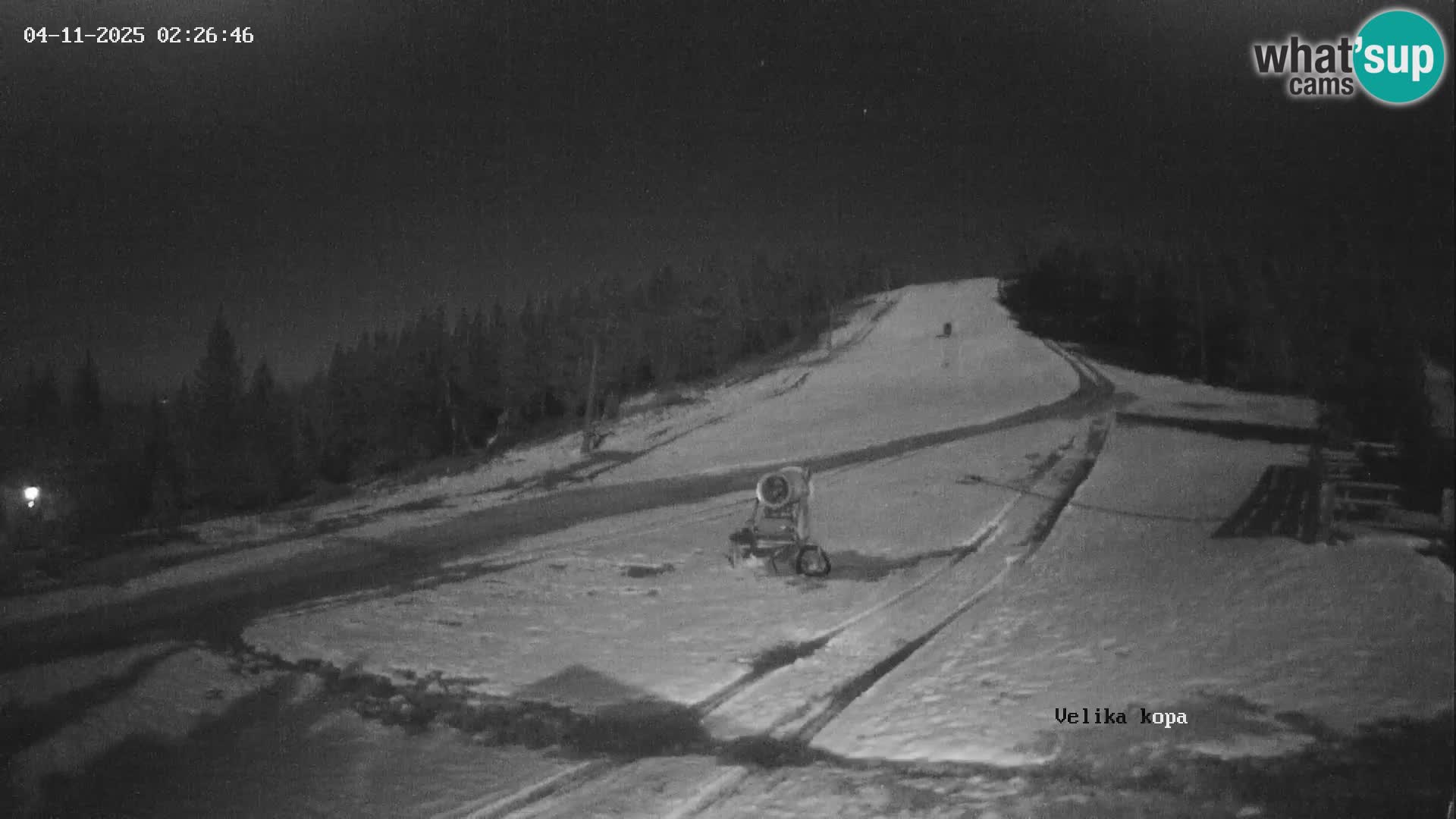 Kope | Velika Kopa