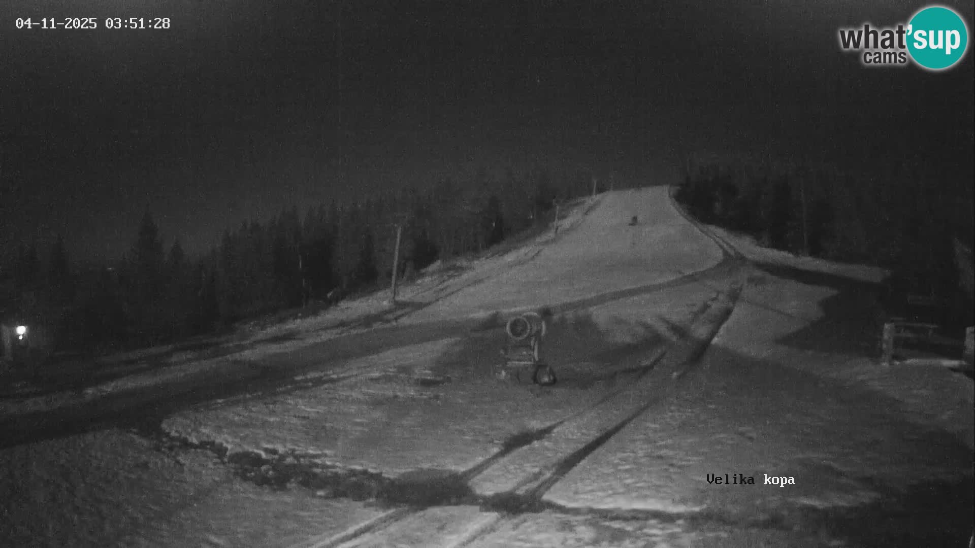 Kope | Velika Kopa