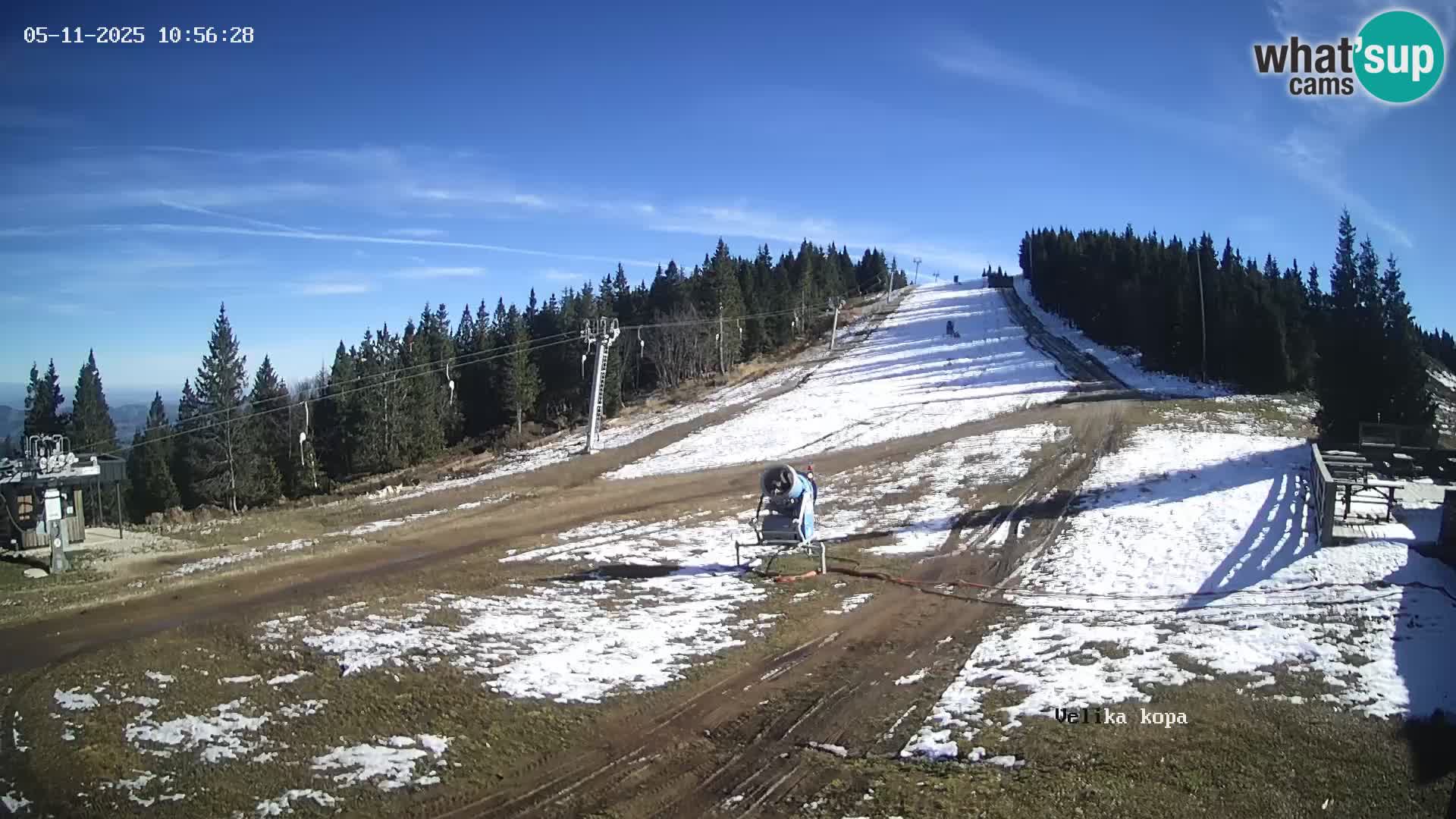 Kope | Velika Kopa