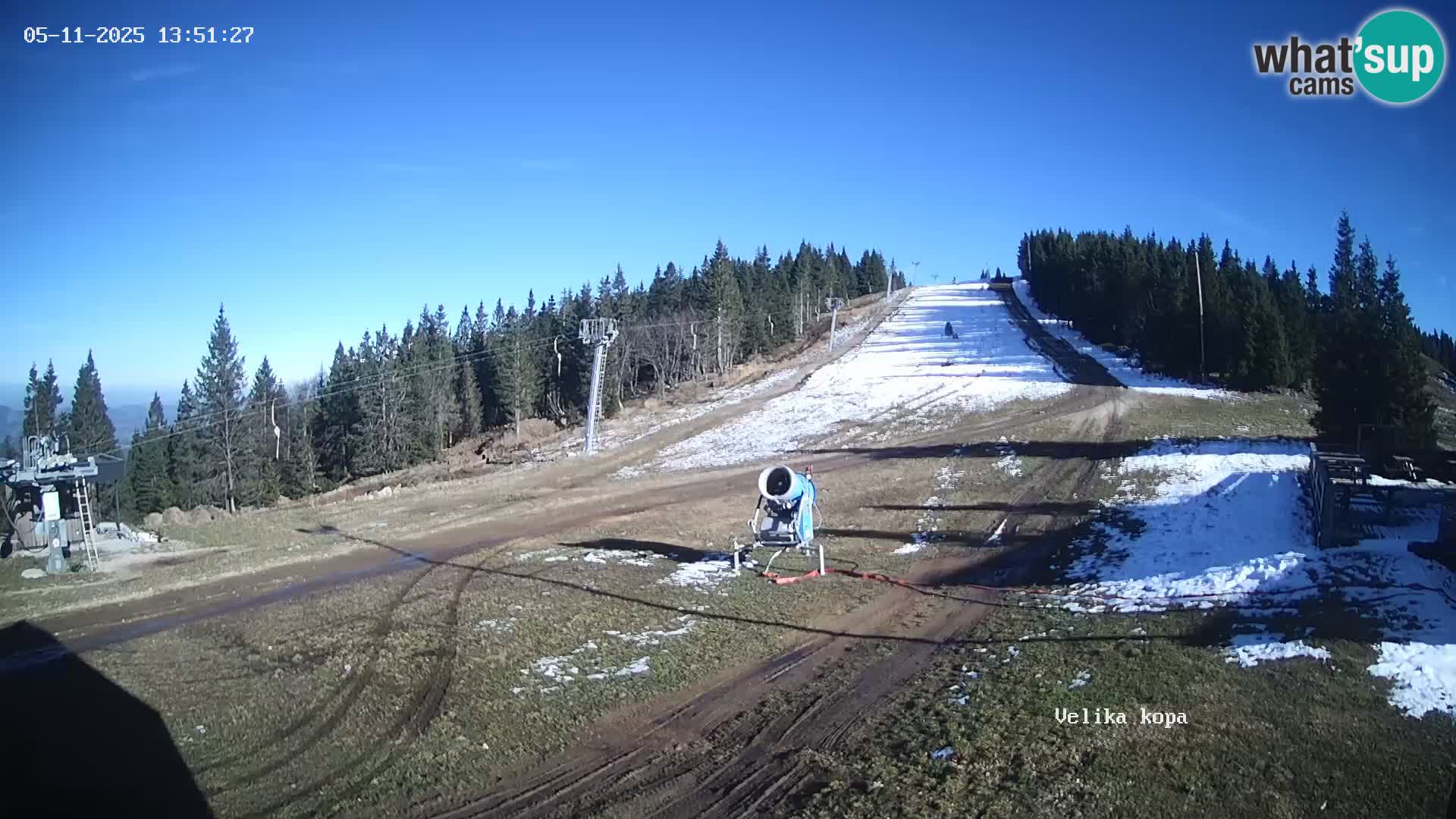 Kope | Velika Kopa