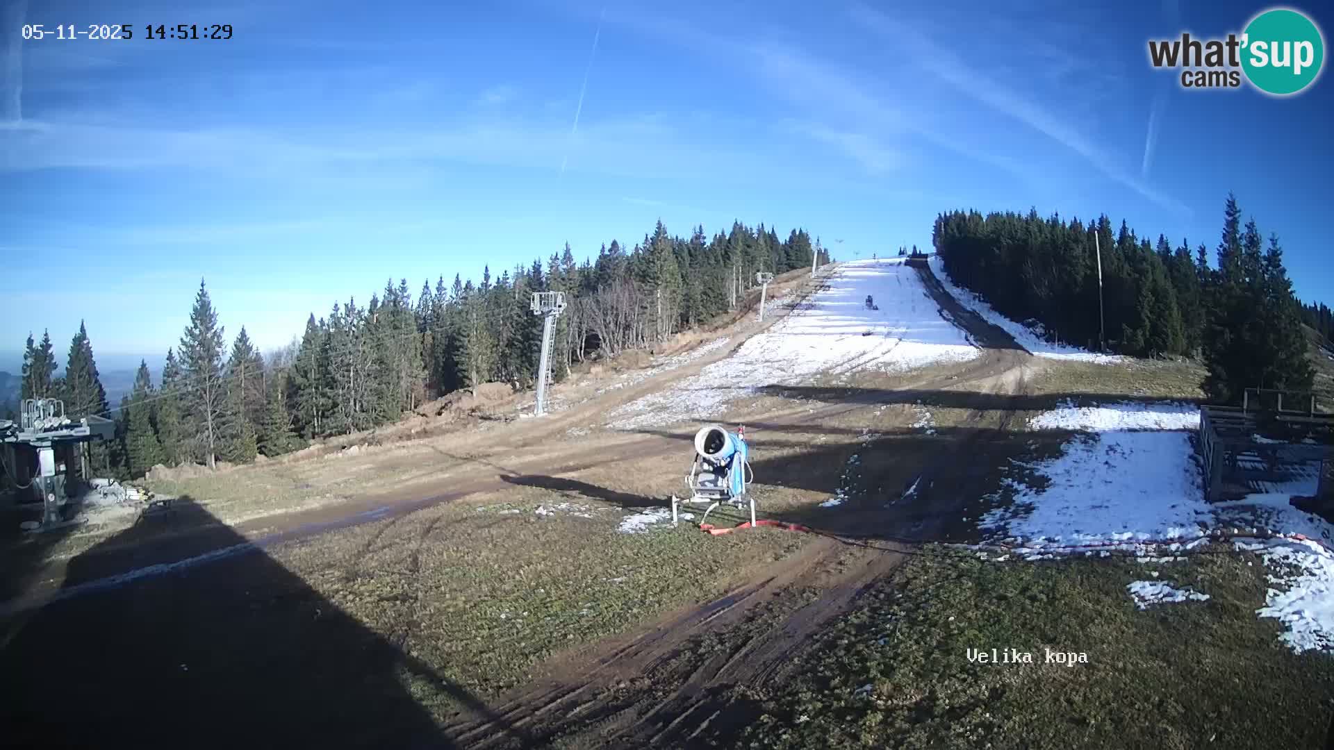 Kope | Velika Kopa