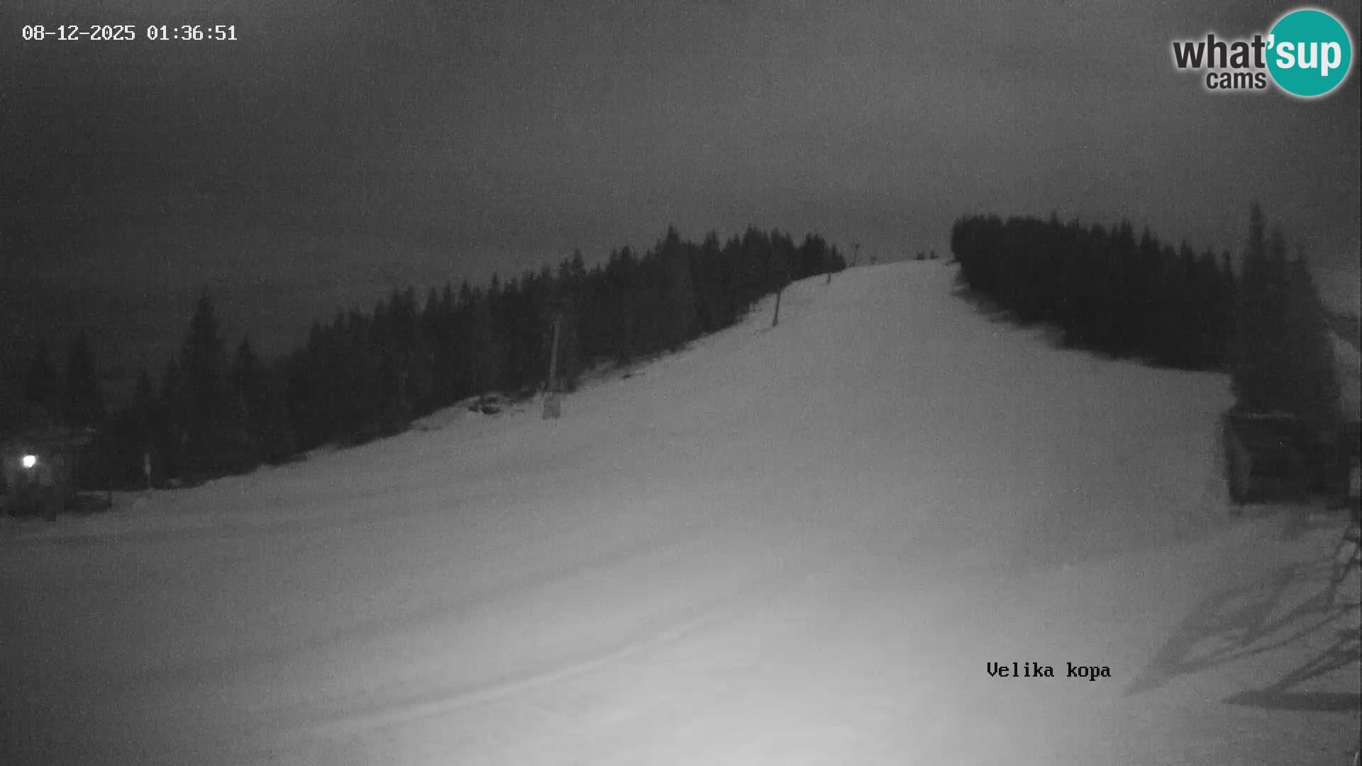 Kope | Velika Kopa